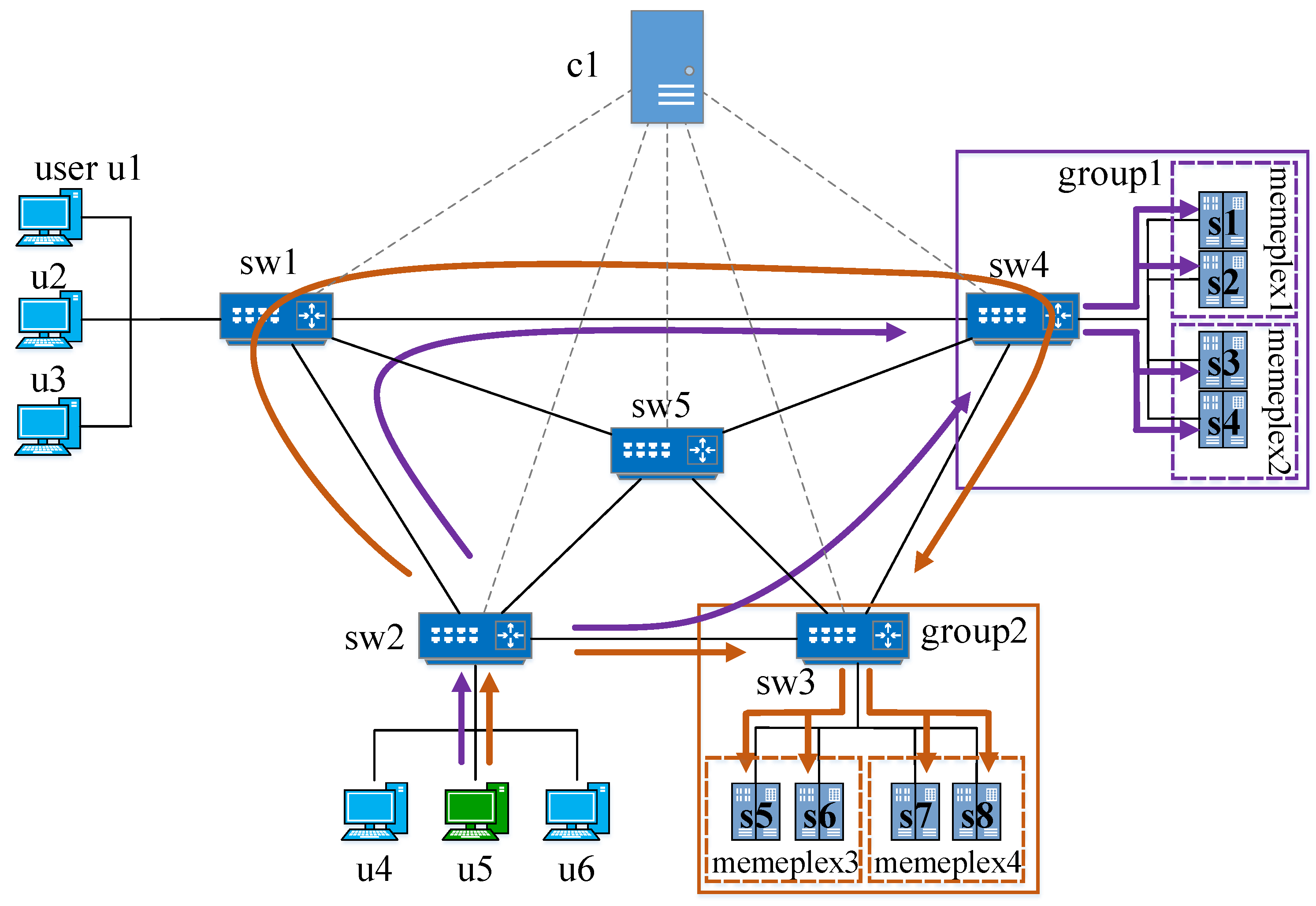 Applsci 08 01478 g003 550