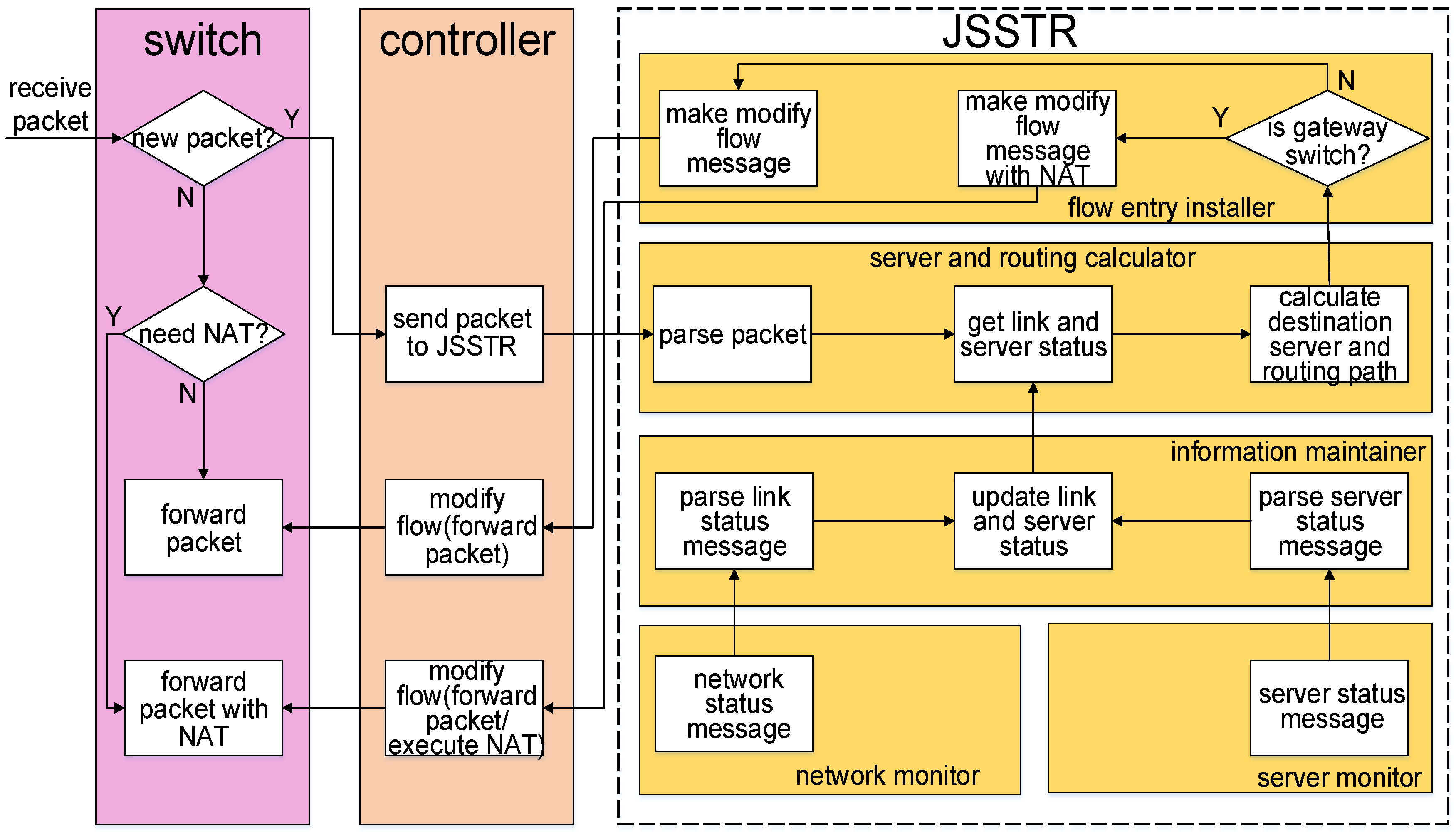 Applsci 08 01478 g004 550