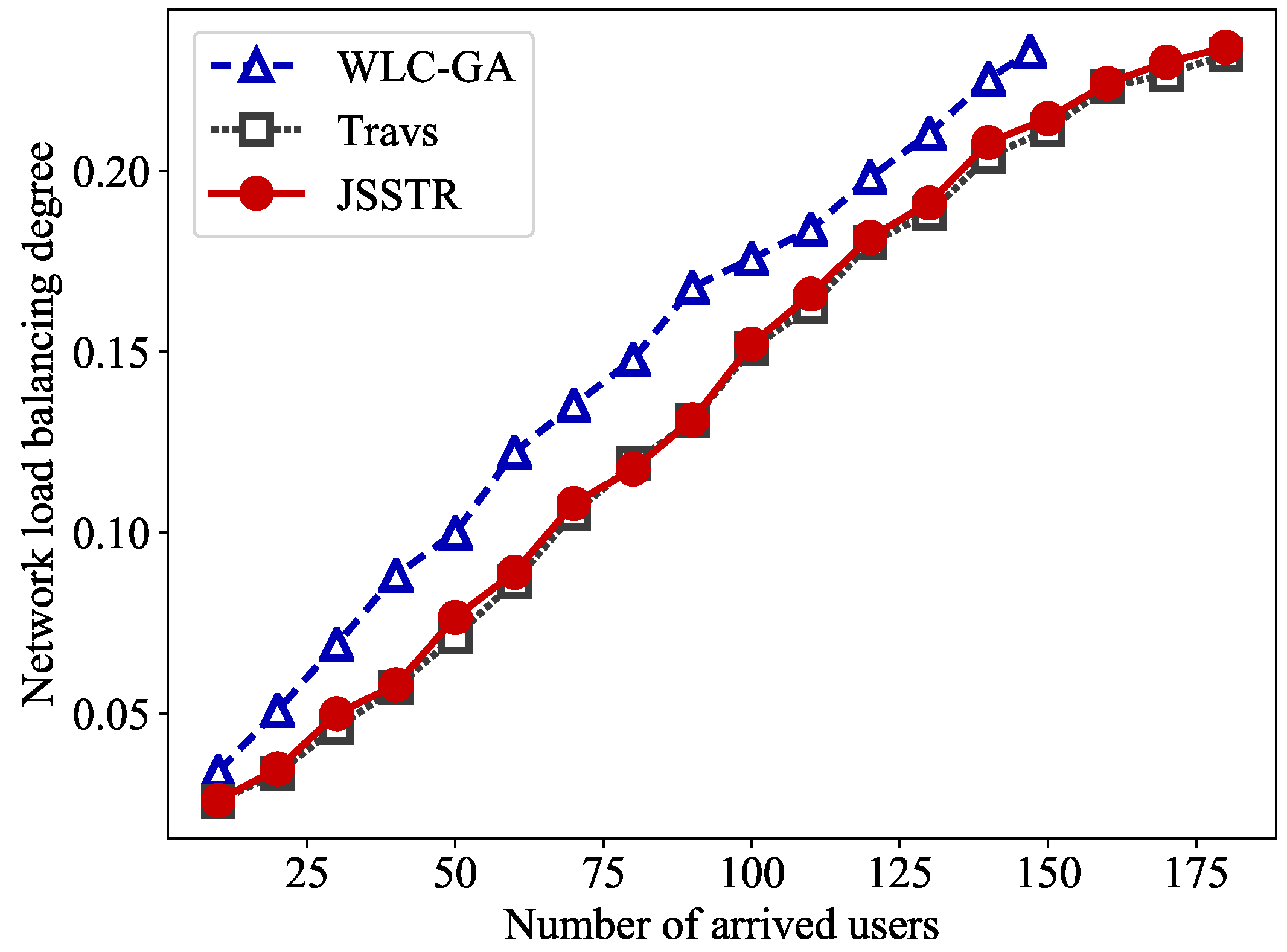 Applsci 08 01478 g007 550