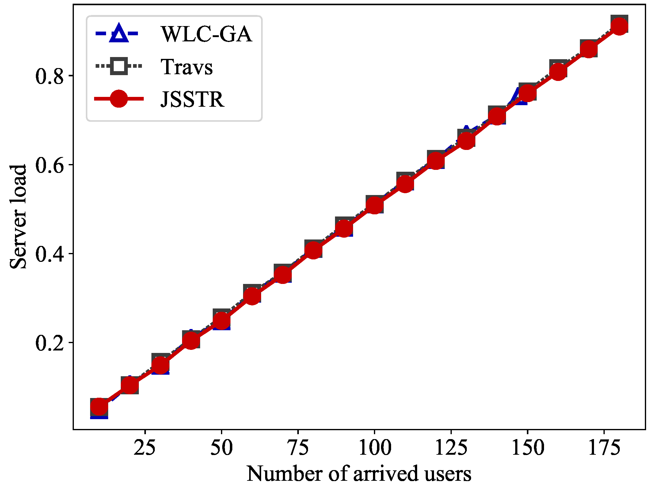 Applsci 08 01478 g008 550