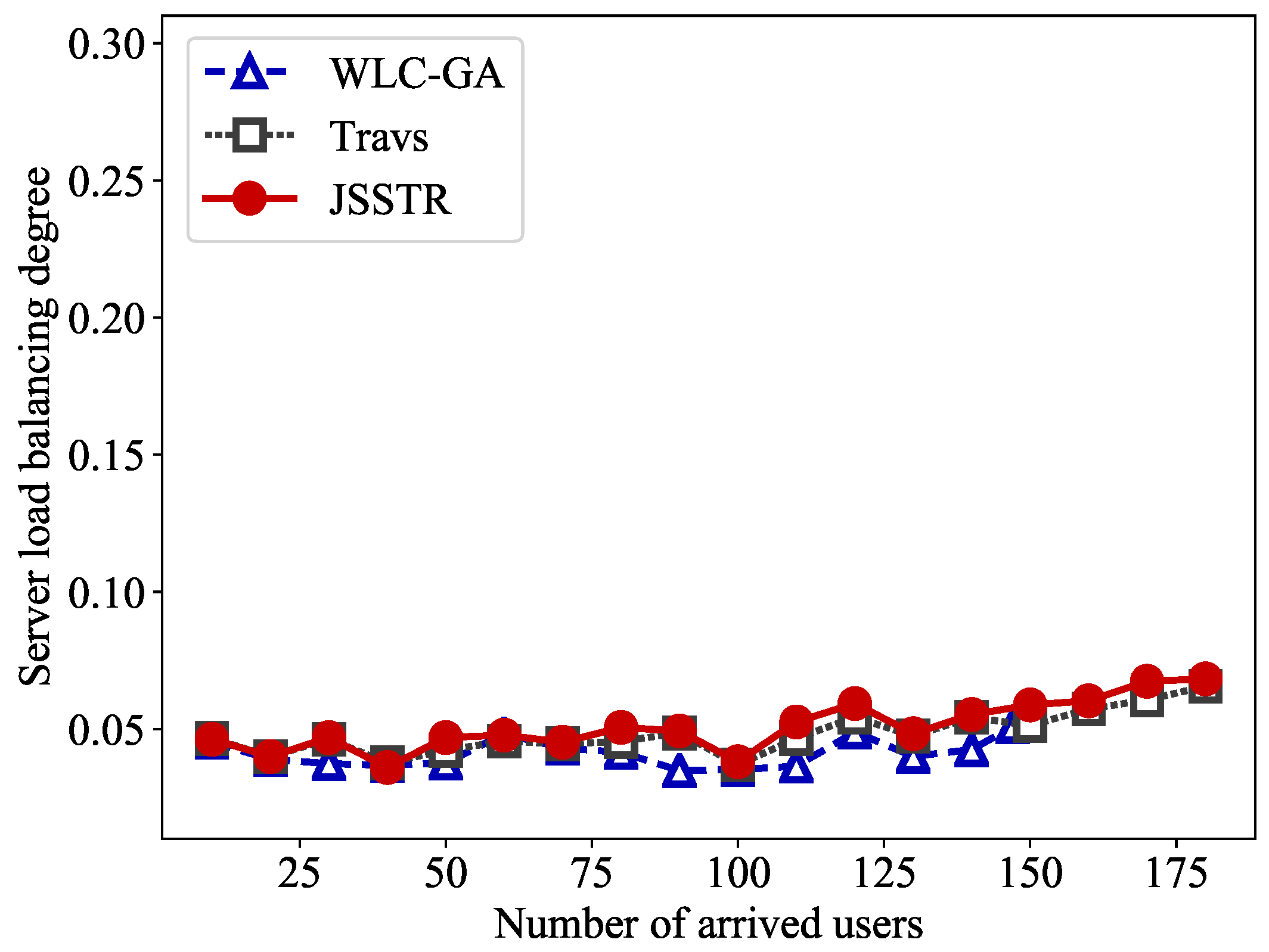 Applsci 08 01478 g009 550