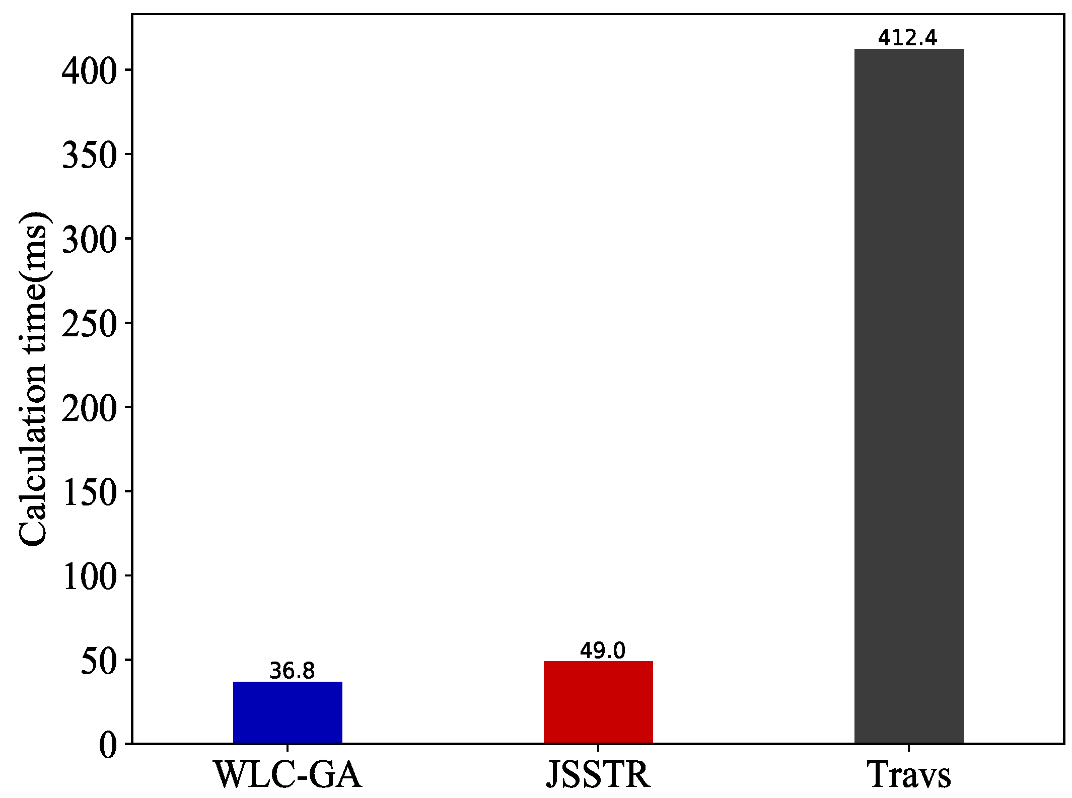 Applsci 08 01478 g010 550