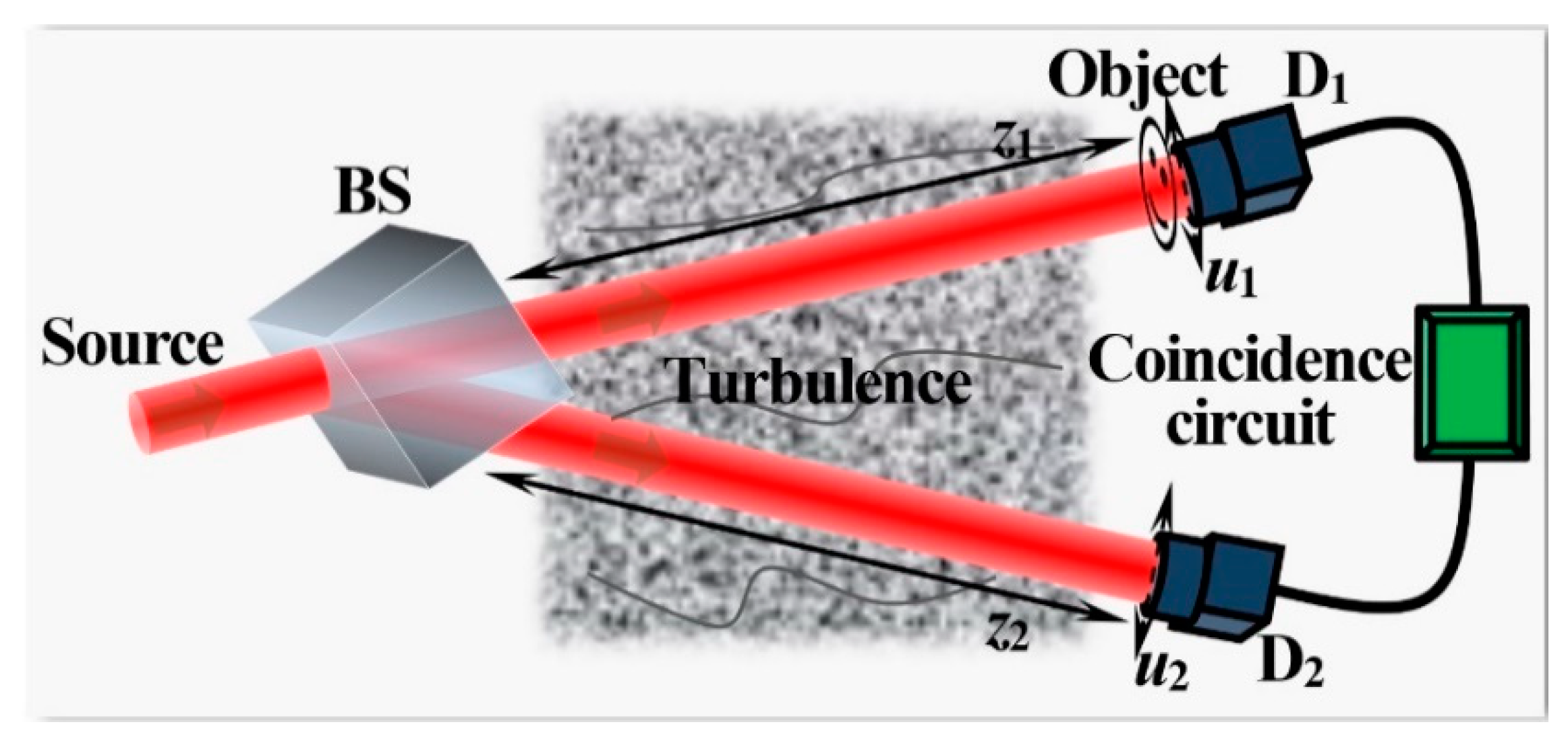 Applsci 08 01479 g001