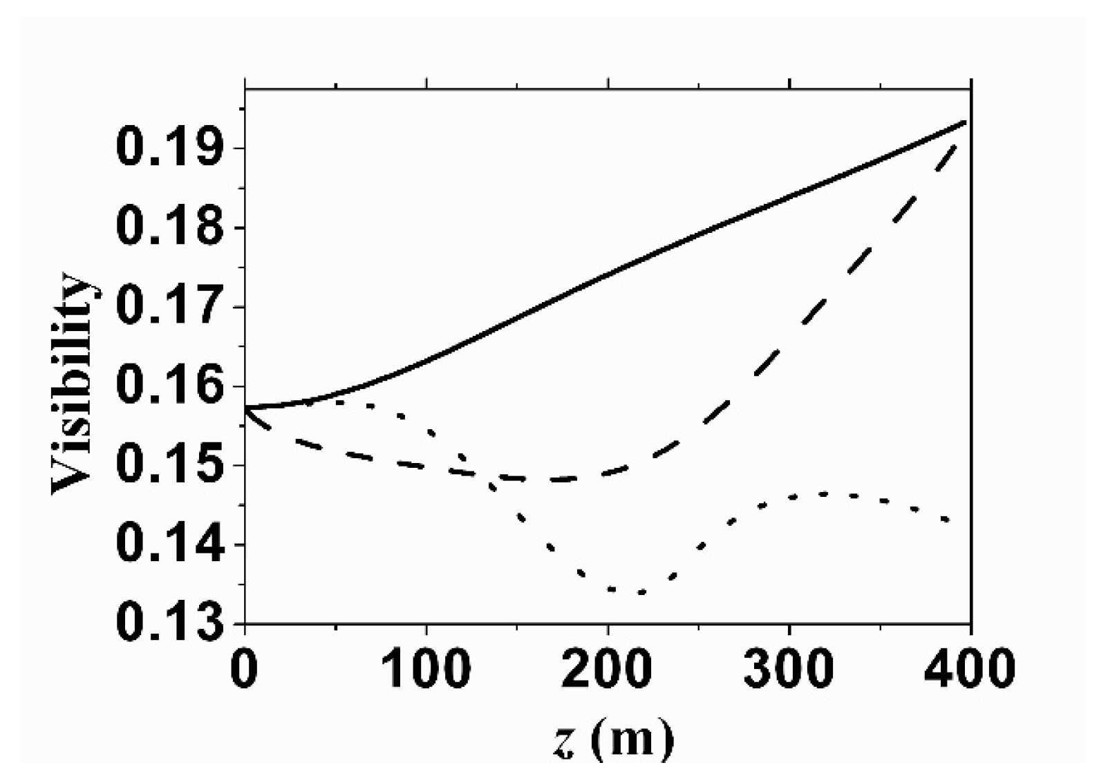 Applsci 08 01479 g005