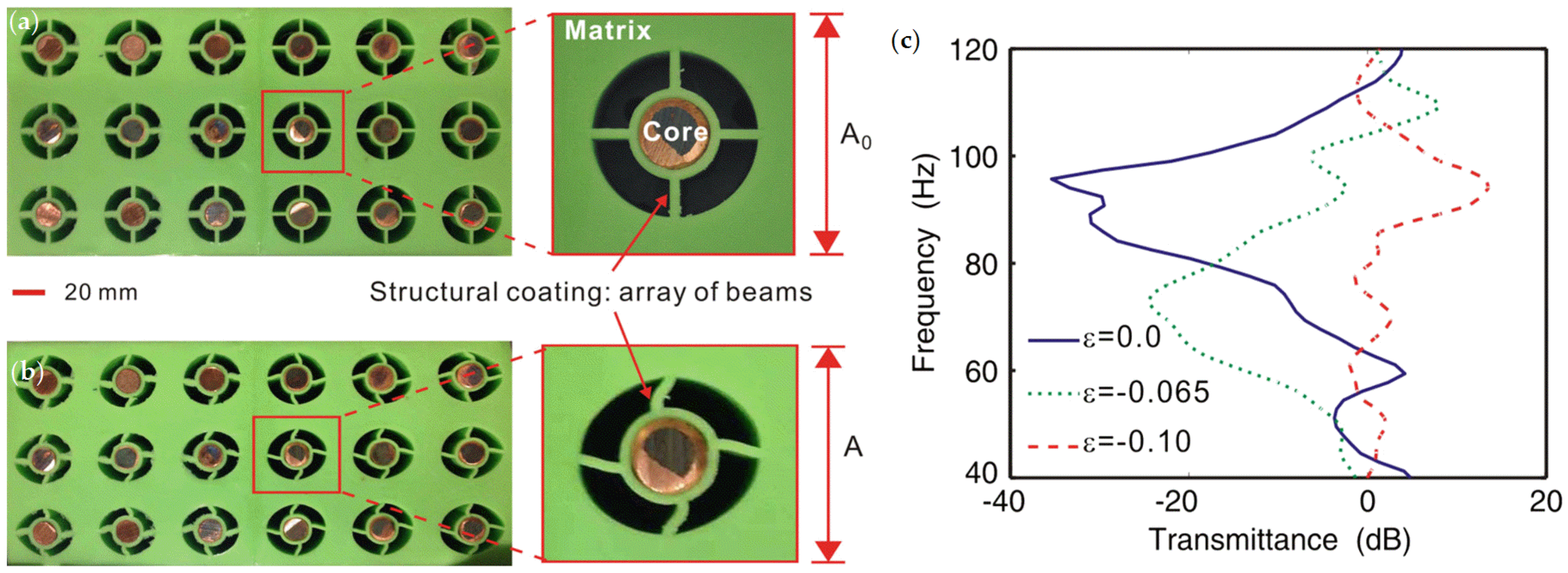 Applsci 08 01480 g006 Applsci 08 01480 g006