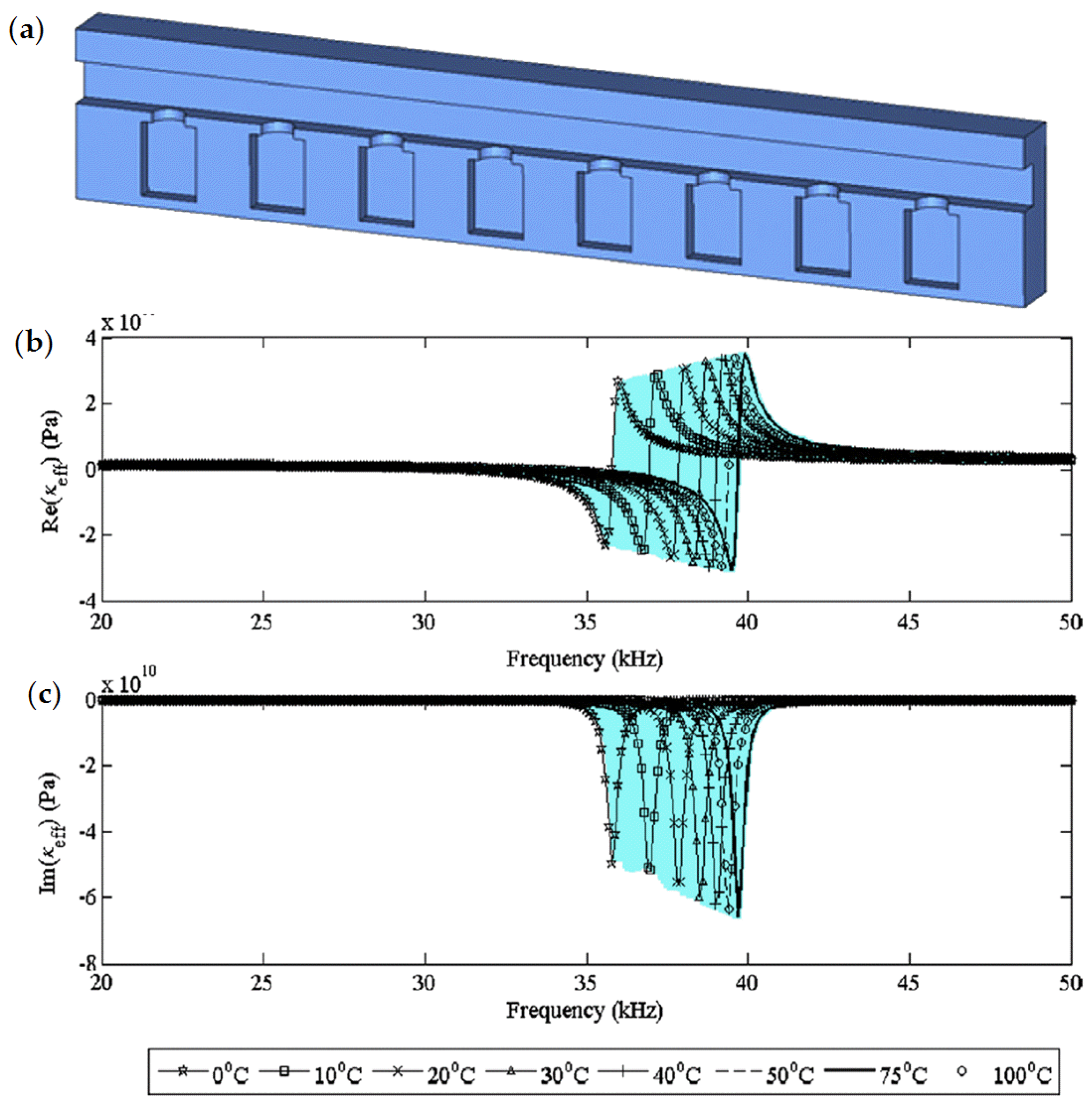Applsci 08 01480 g012 Applsci 08 01480 g012