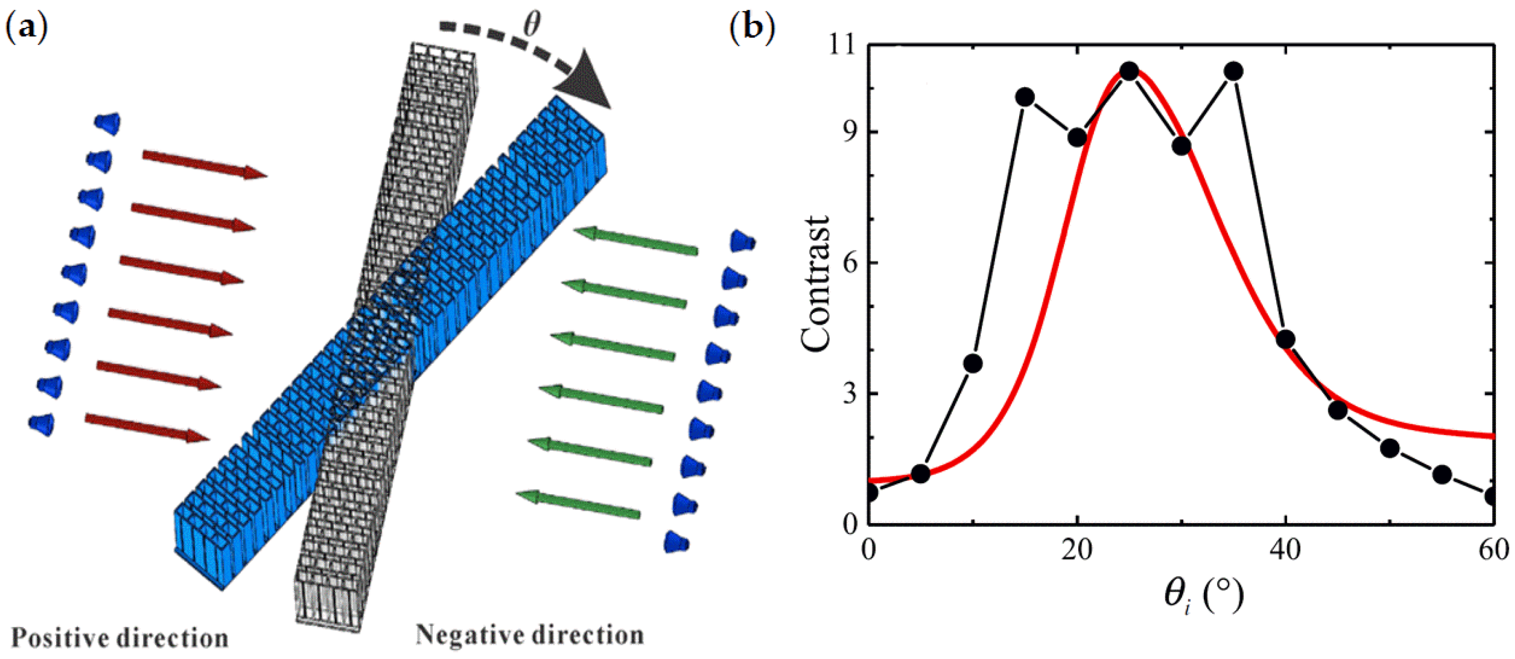 Applsci 08 01480 g013 Applsci 08 01480 g013