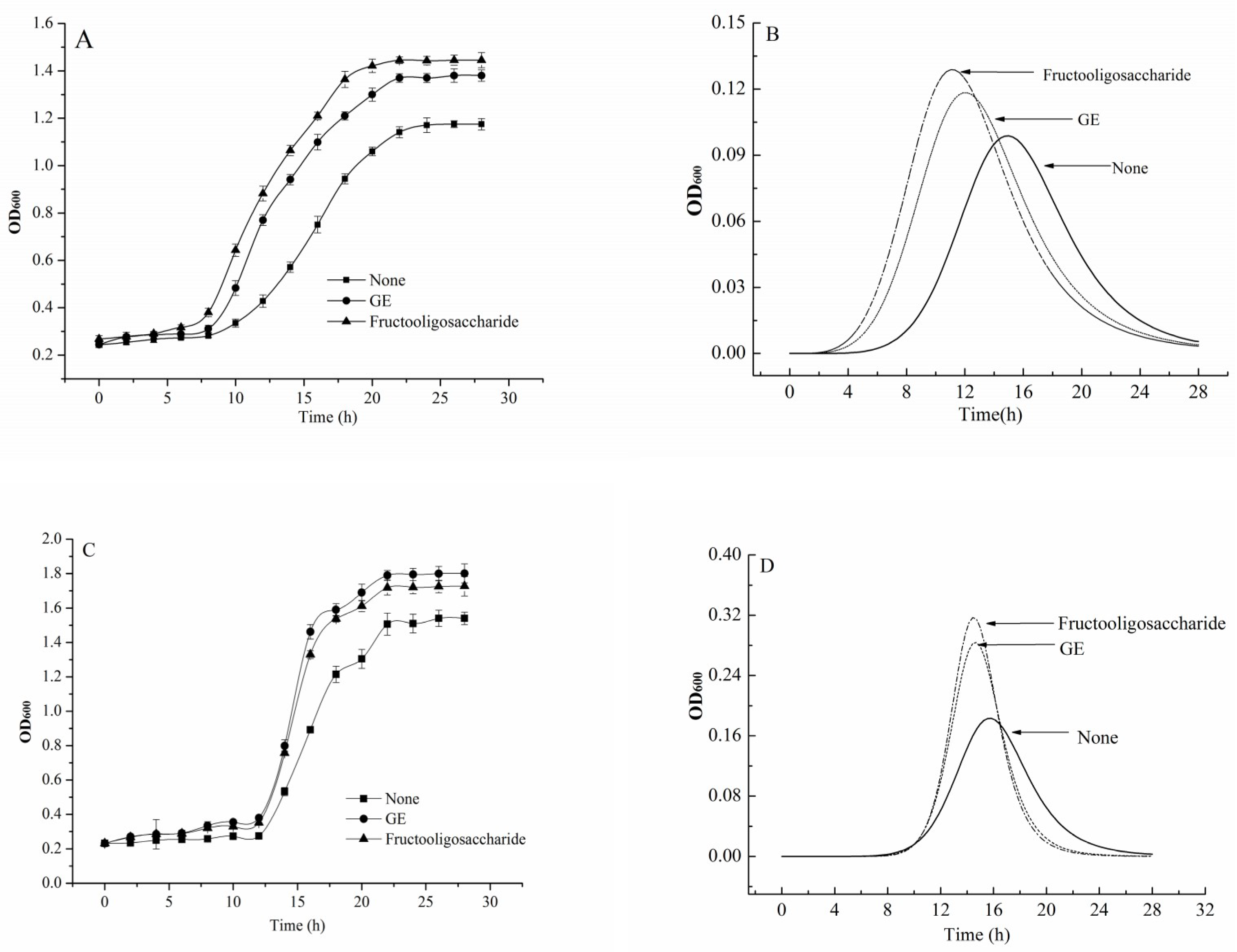 Applsci 08 01481 g003