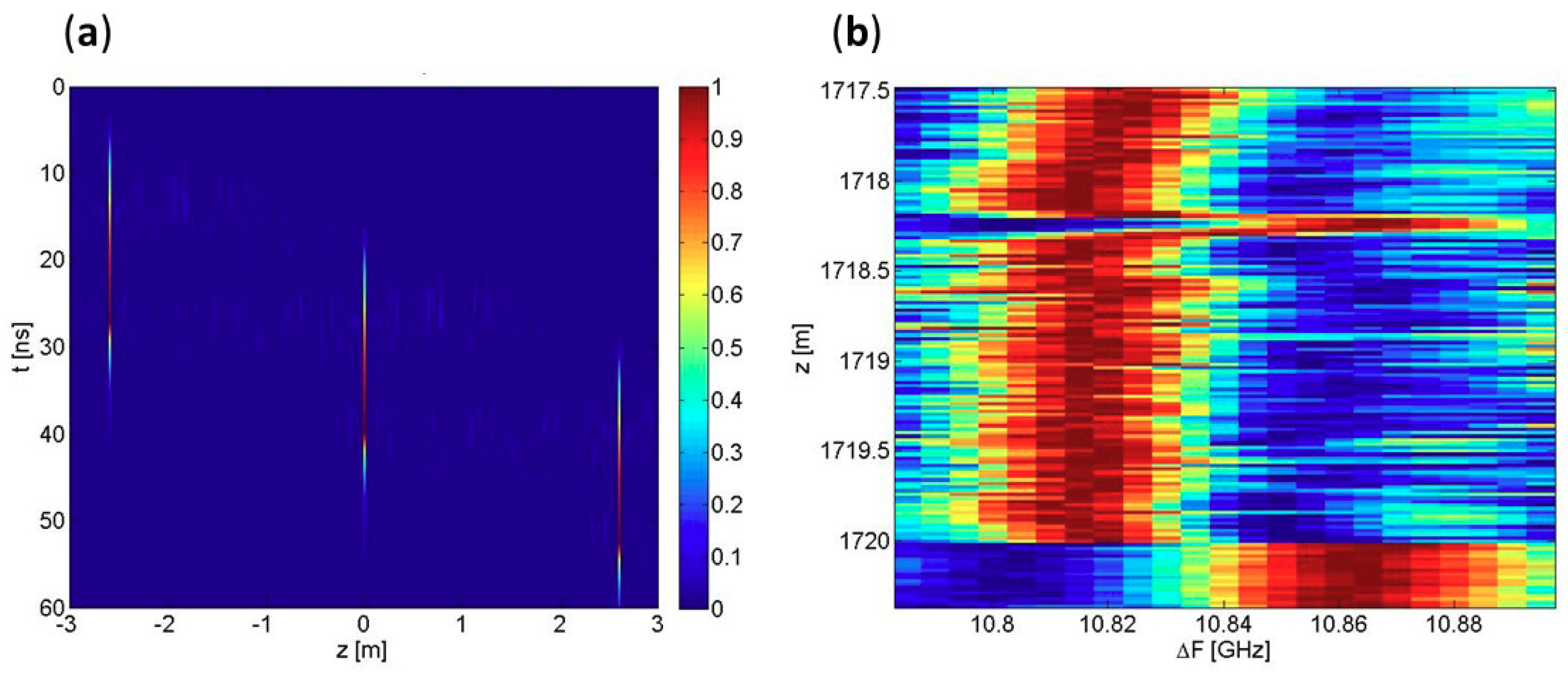 Applsci 08 01482 g004
