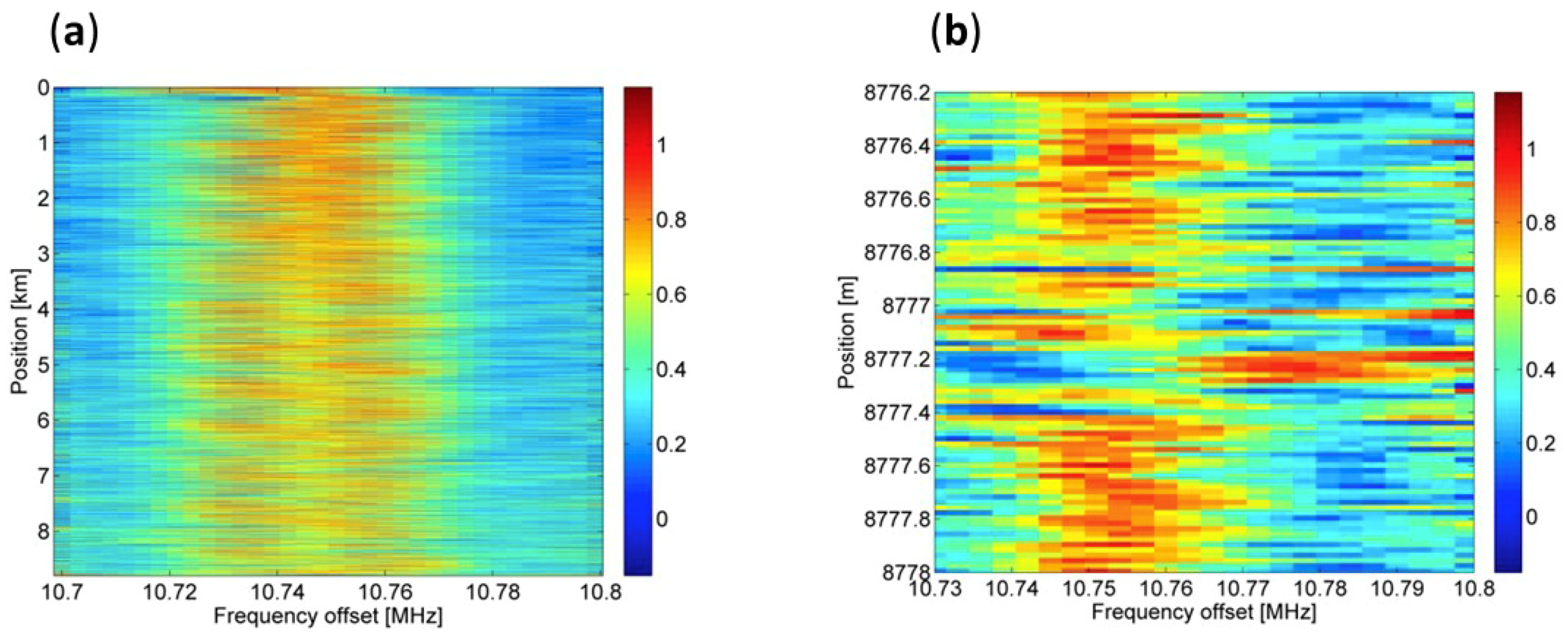 Applsci 08 01482 g006