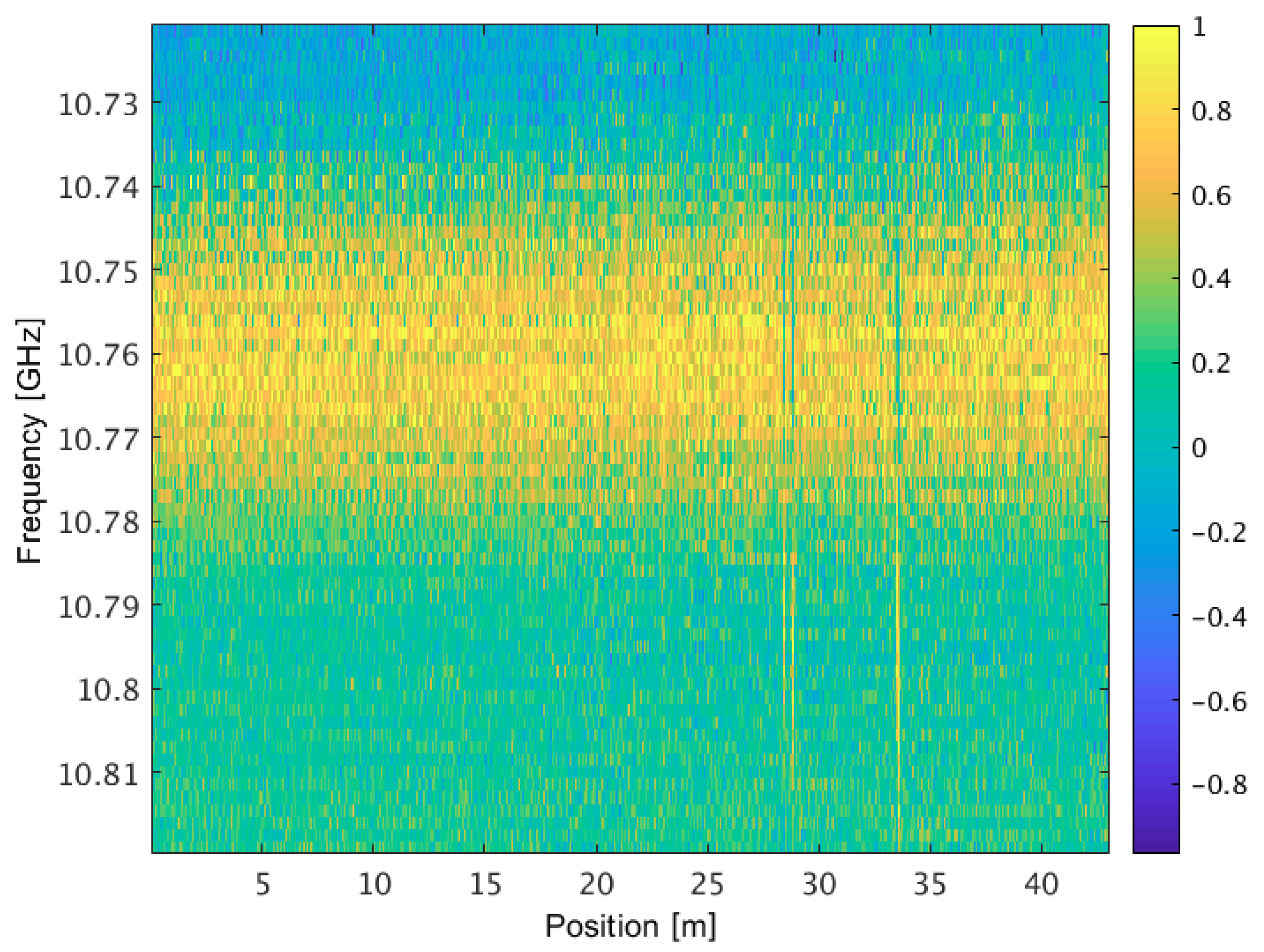 Applsci 08 01482 g007