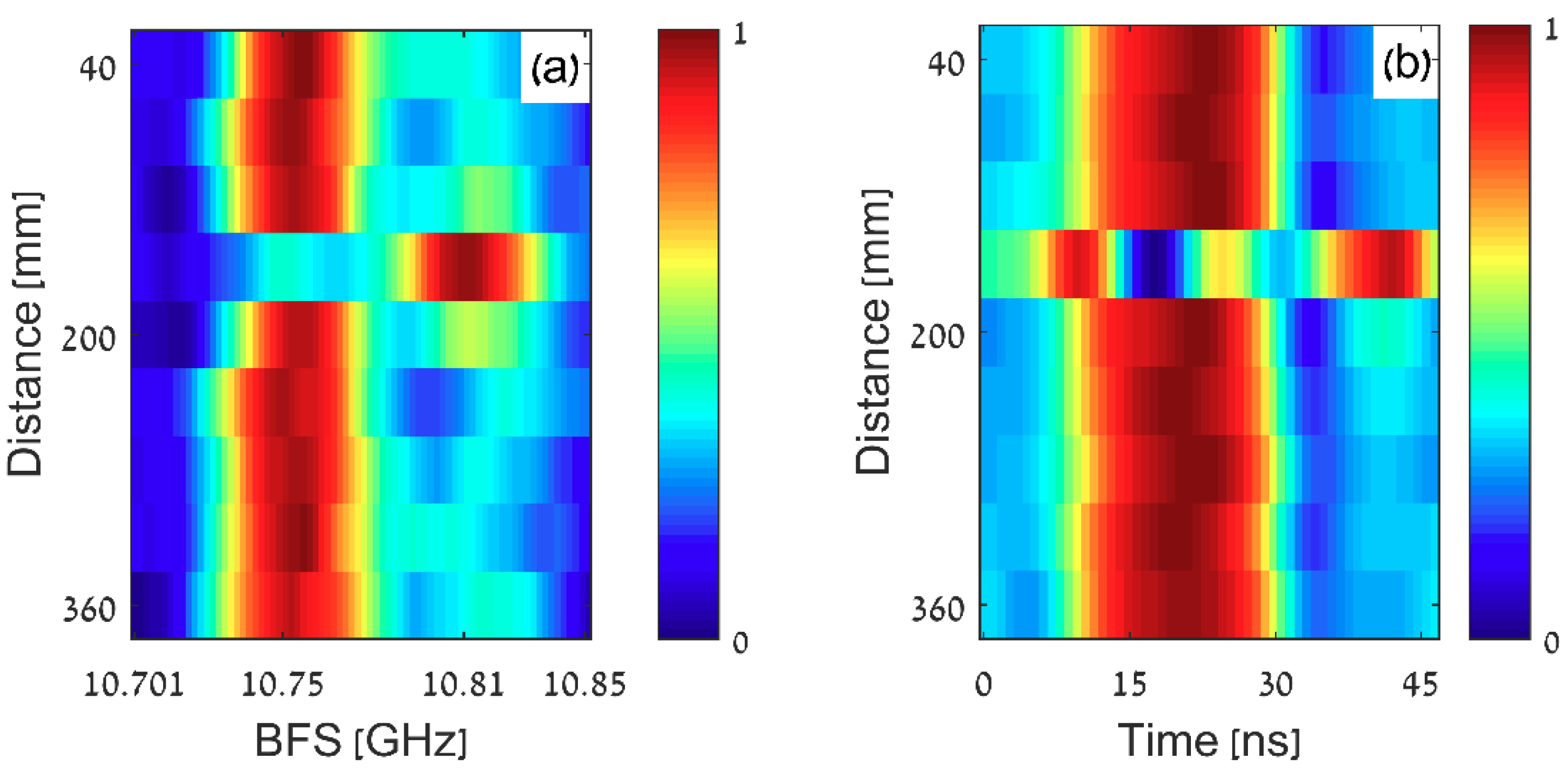 Applsci 08 01482 g008