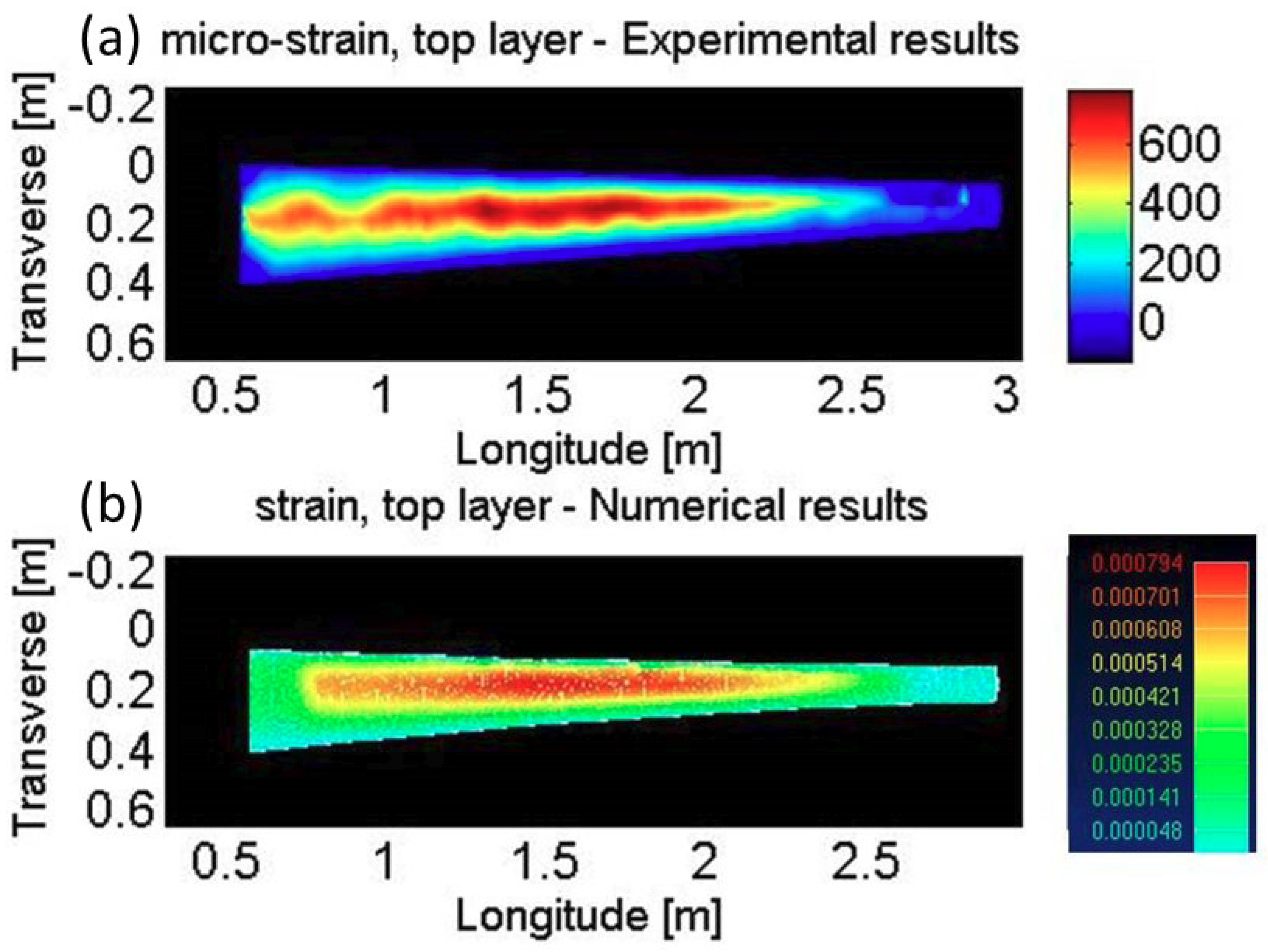 Applsci 08 01482 g009