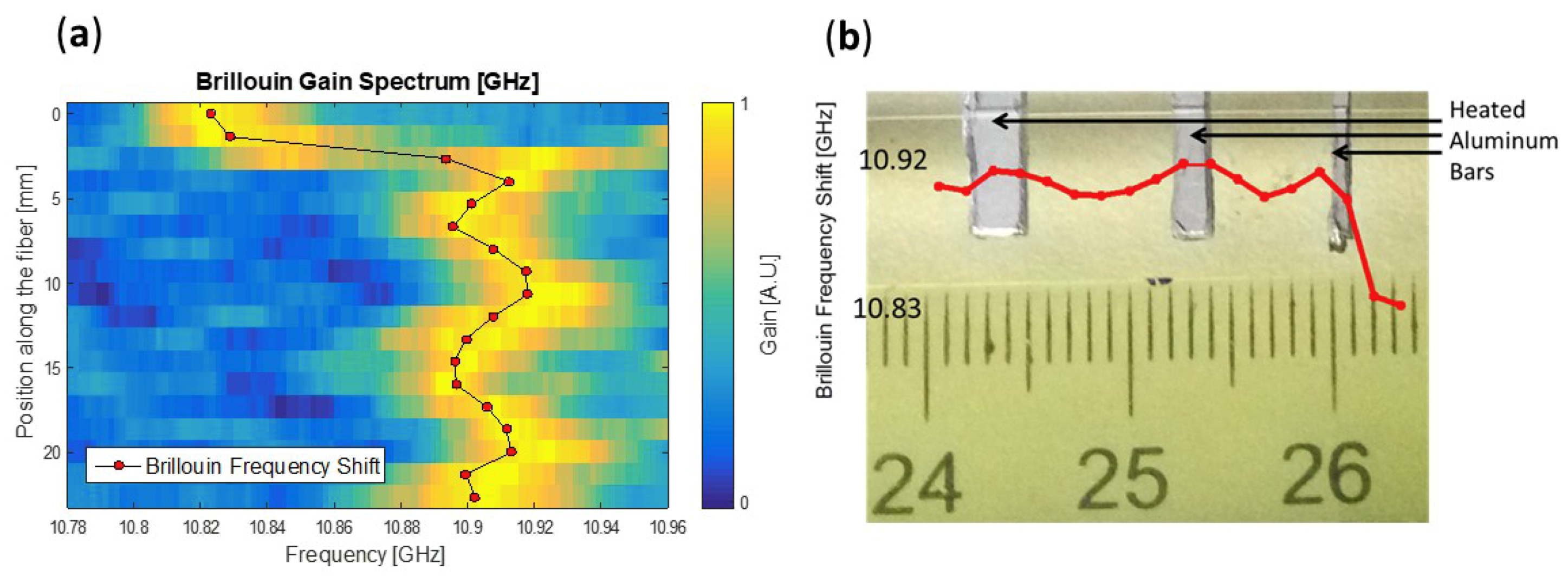 Applsci 08 01482 g011
