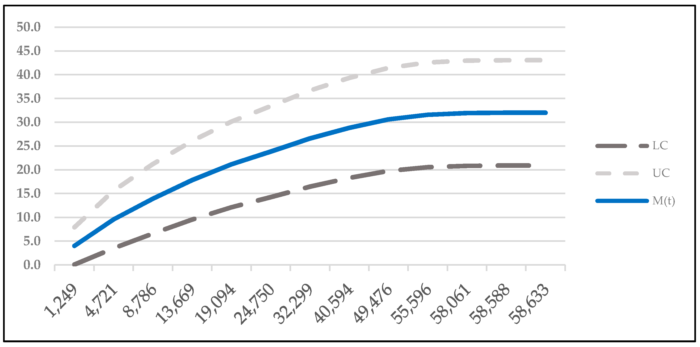 Applsci 08 01483 g002