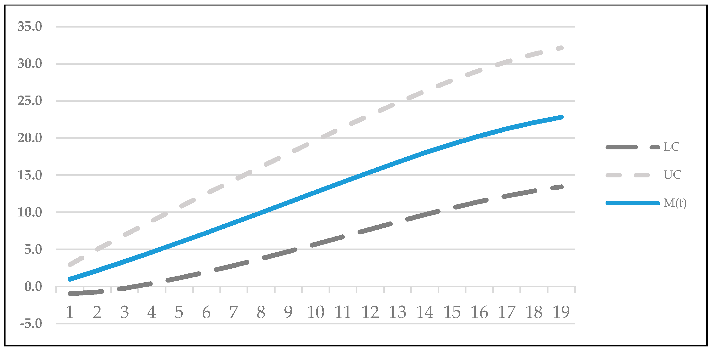Applsci 08 01483 g003