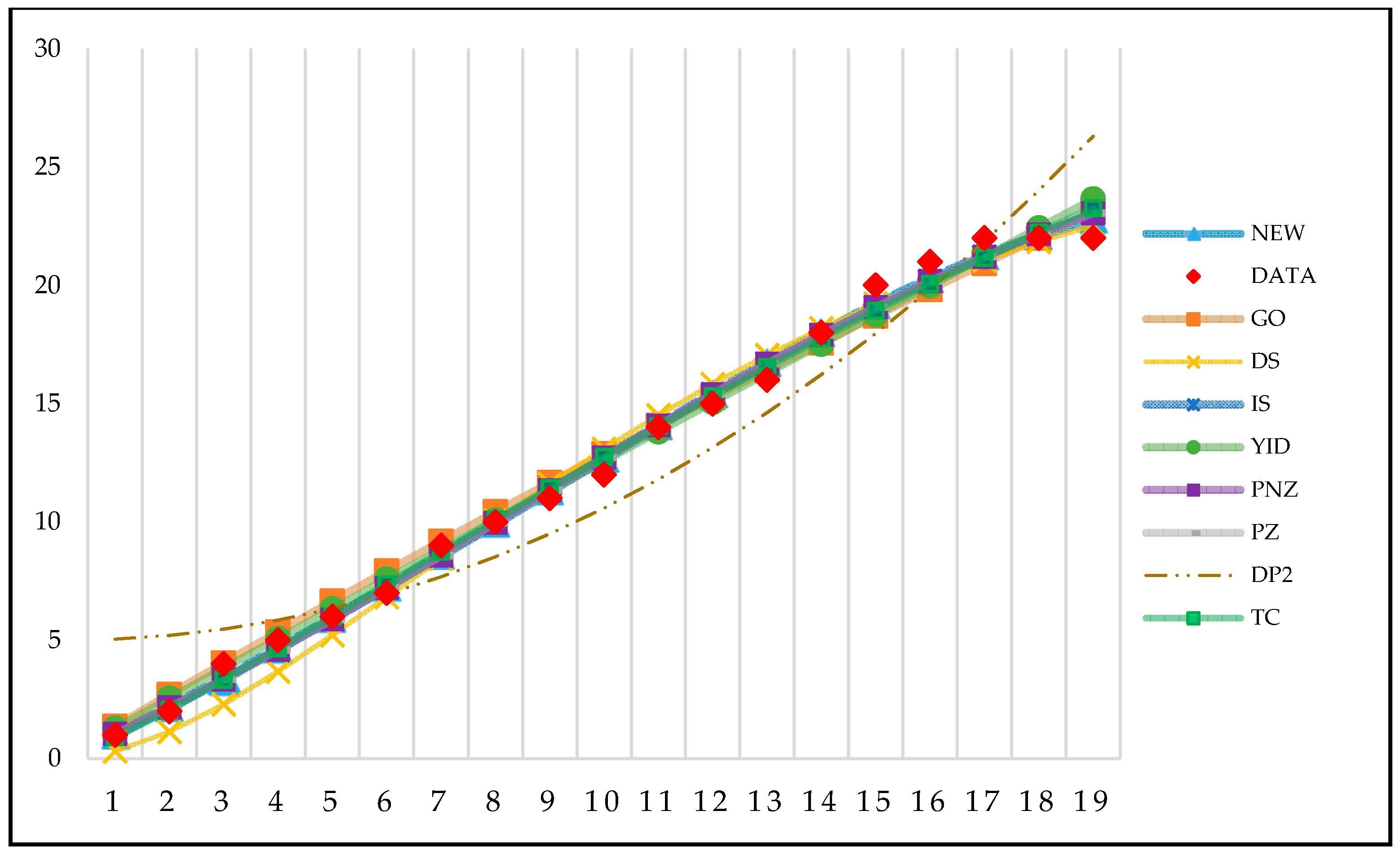 Applsci 08 01483 g005