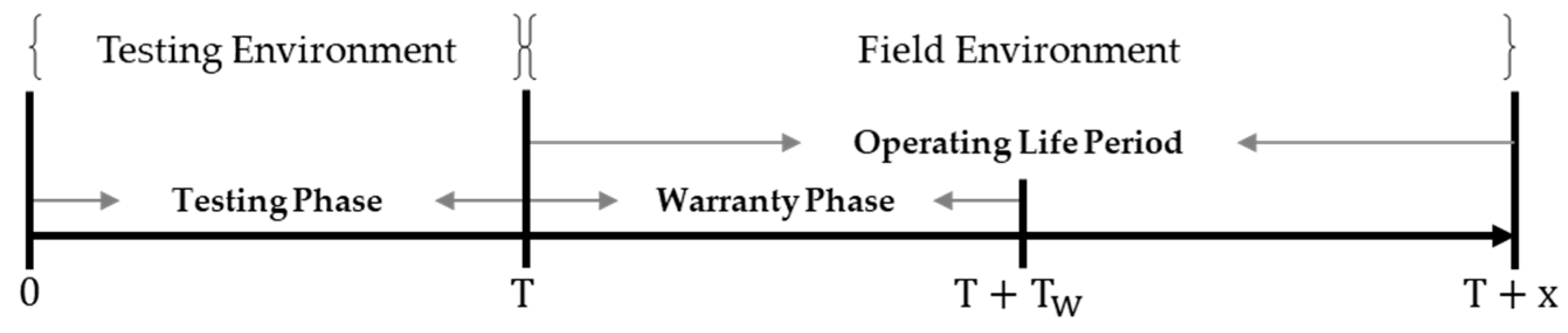 Applsci 08 01483 g006