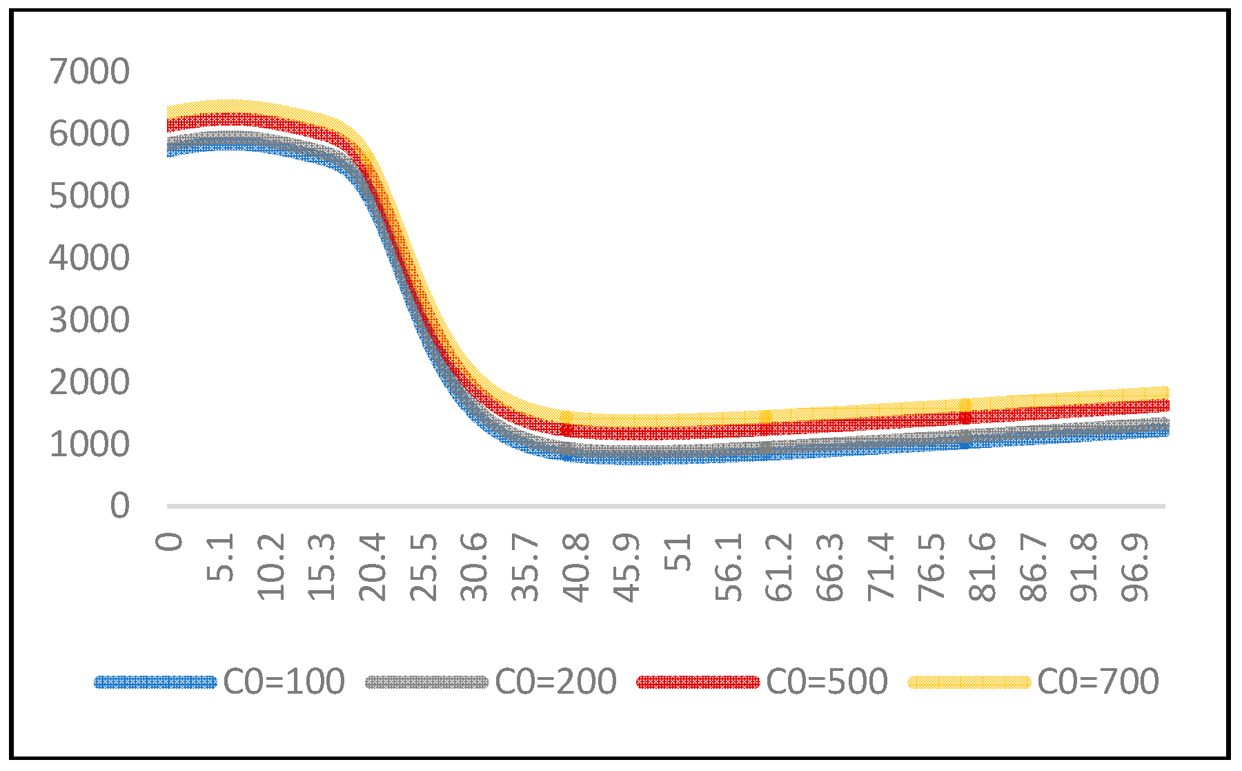Applsci 08 01483 g008