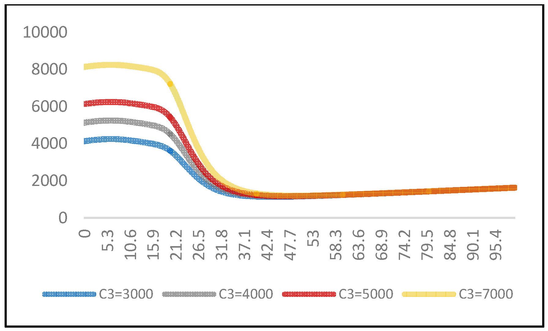 Applsci 08 01483 g010