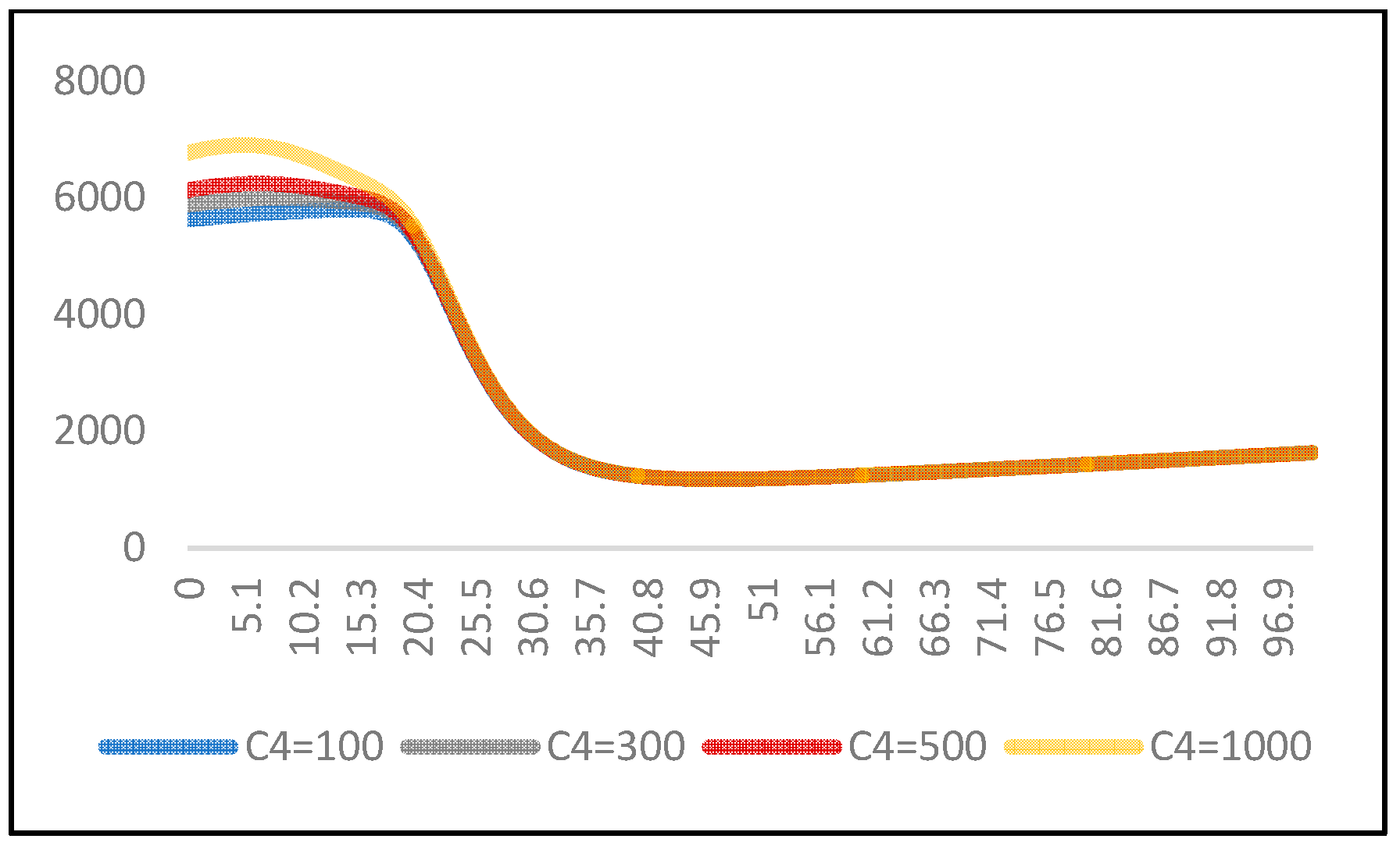 Applsci 08 01483 g011