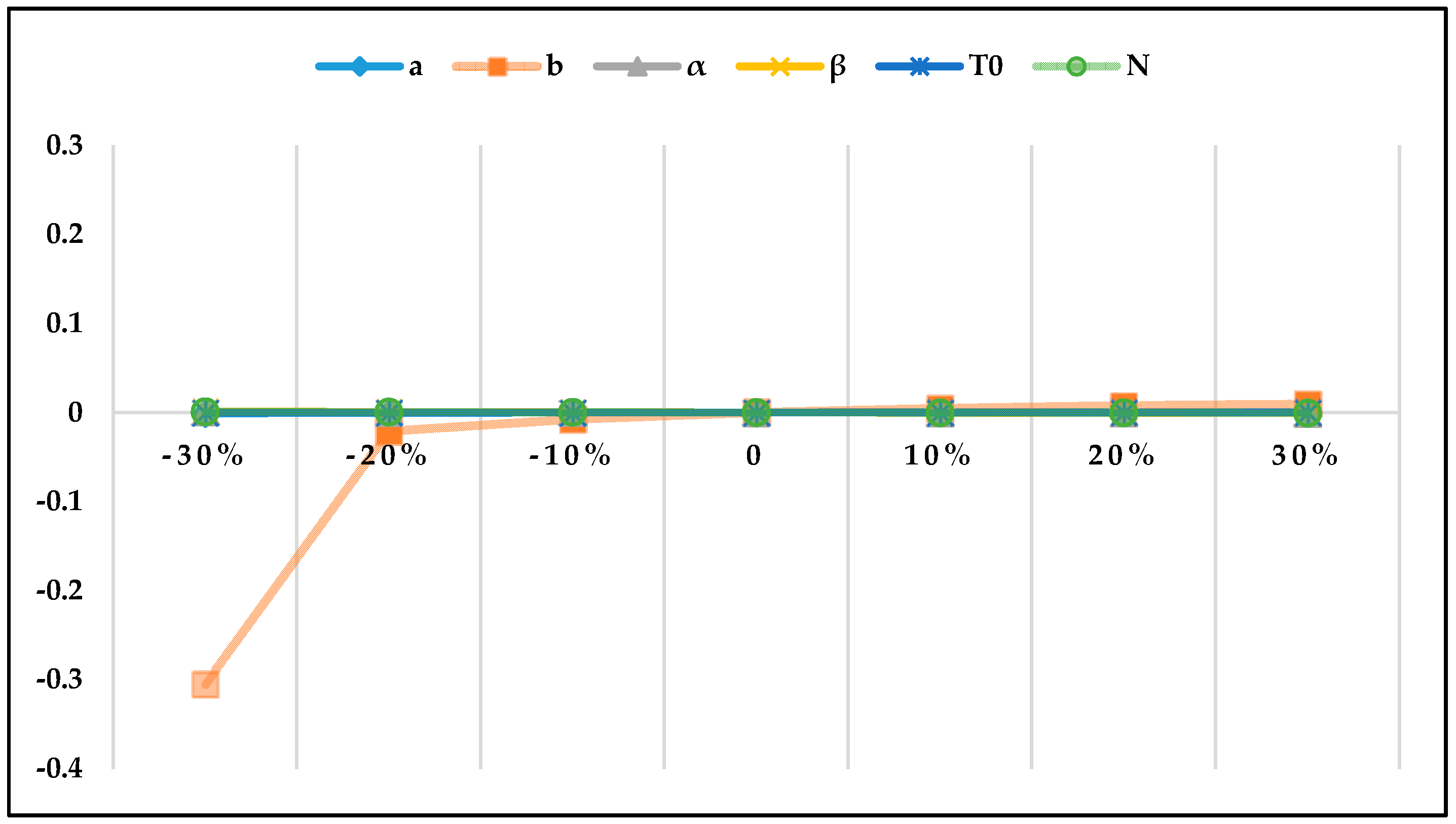 Applsci 08 01483 g012