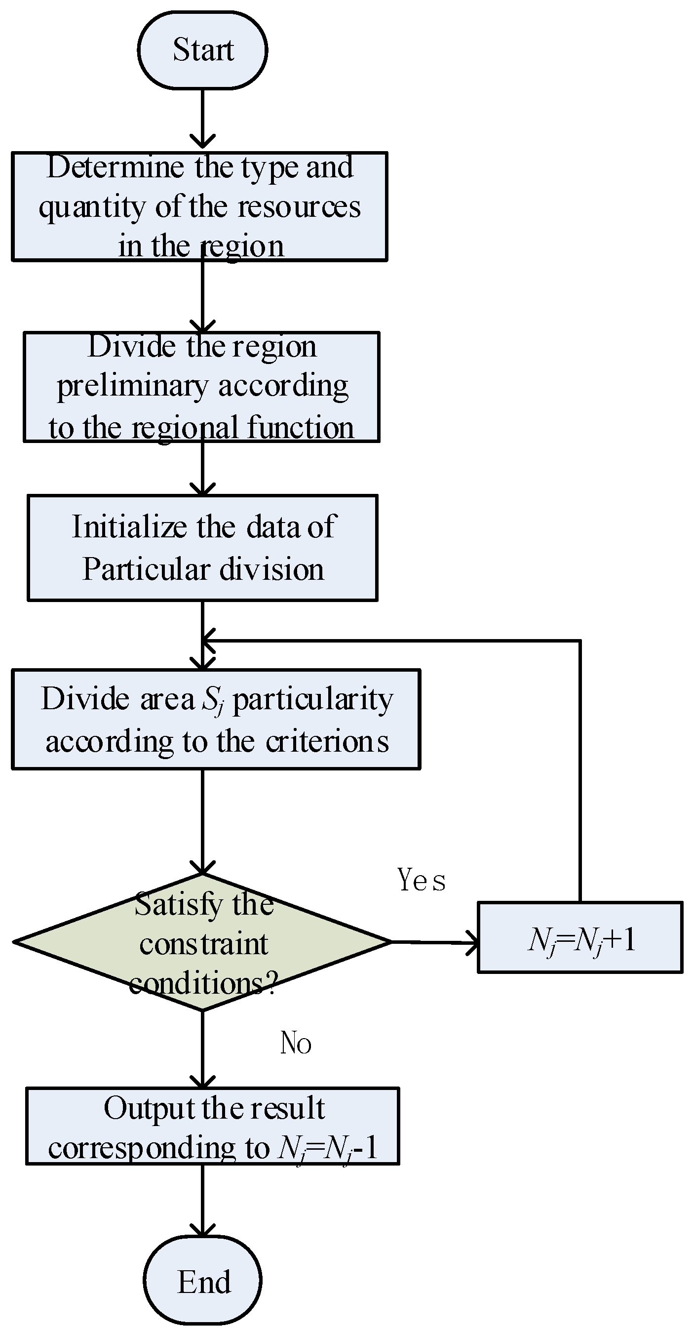 Applsci 08 01484 g002