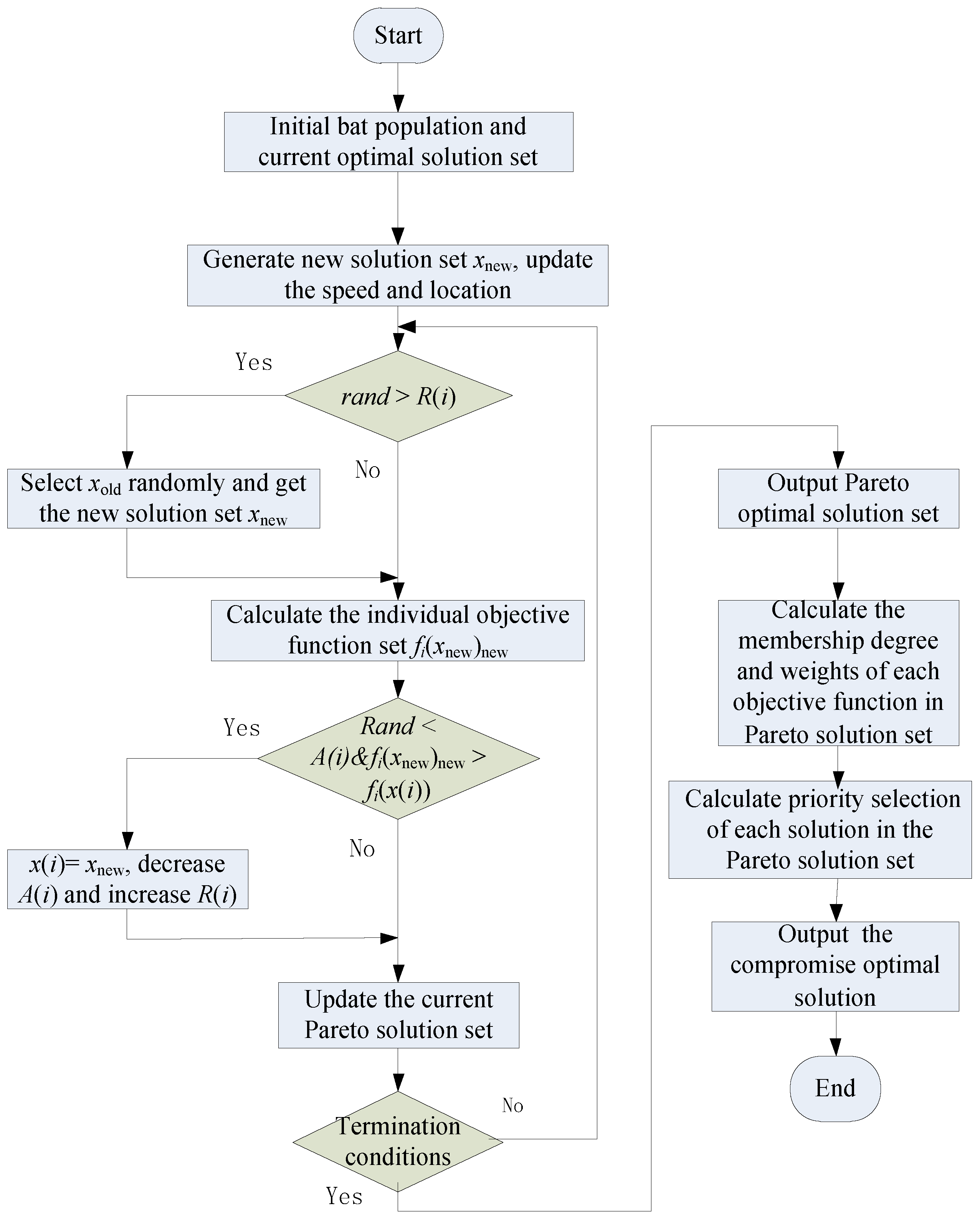 Applsci 08 01484 g005