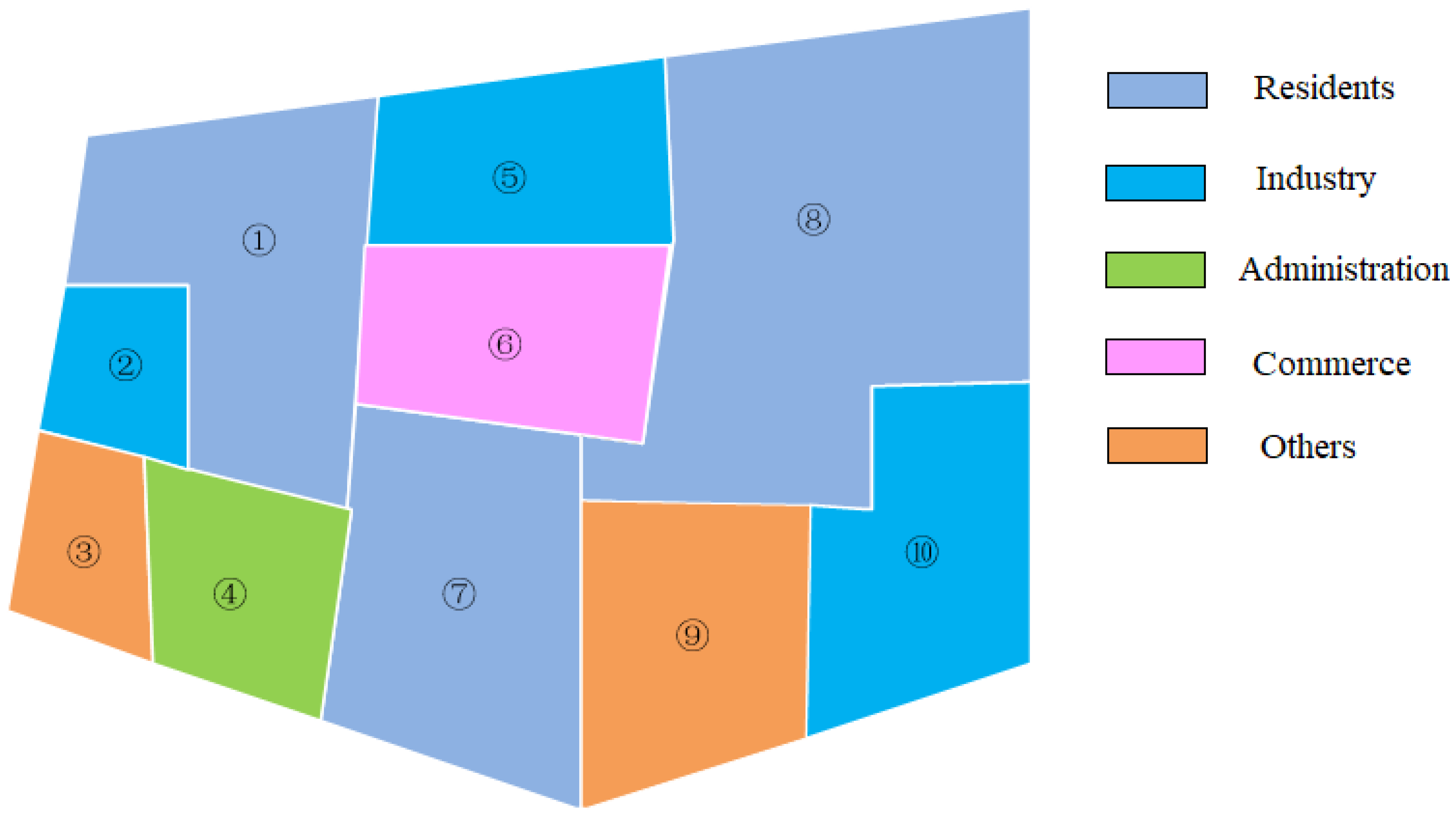 Applsci 08 01484 g006