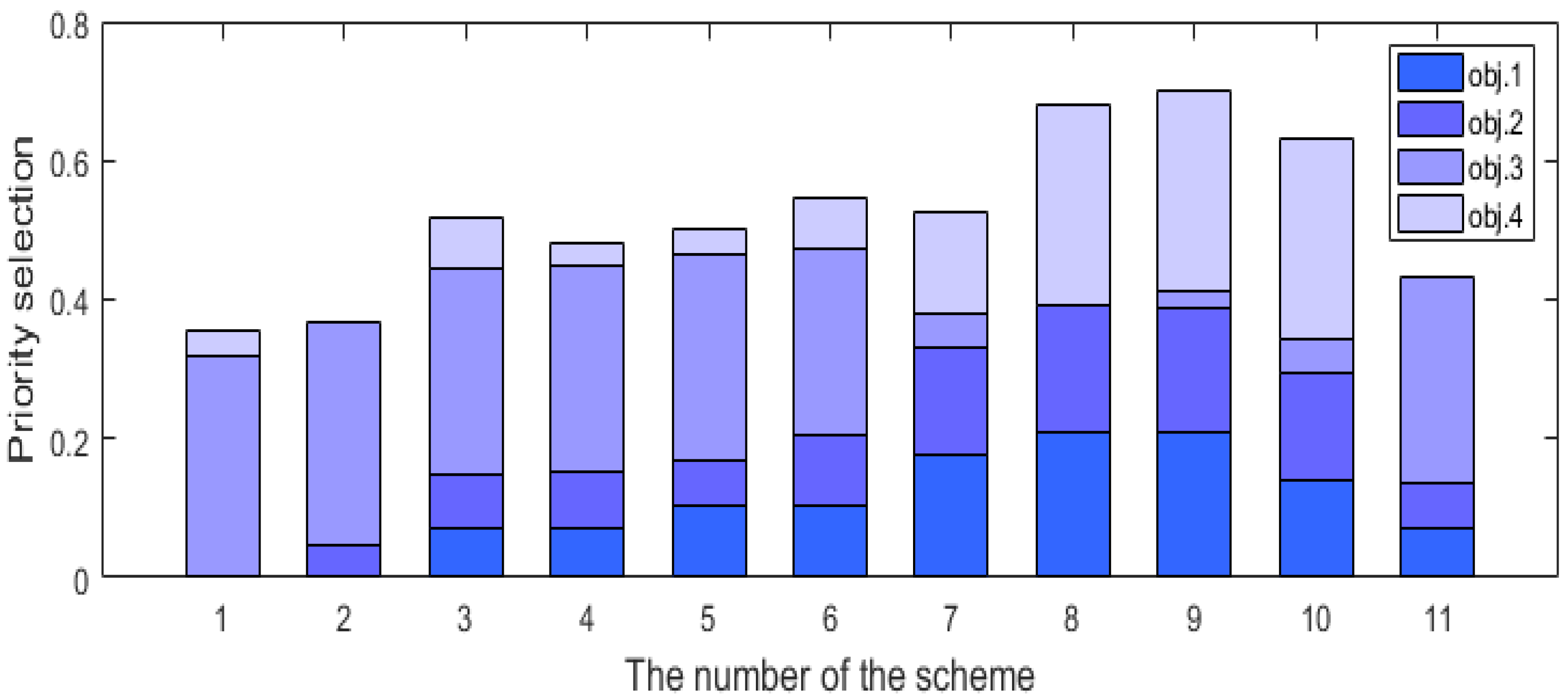 Applsci 08 01484 g008