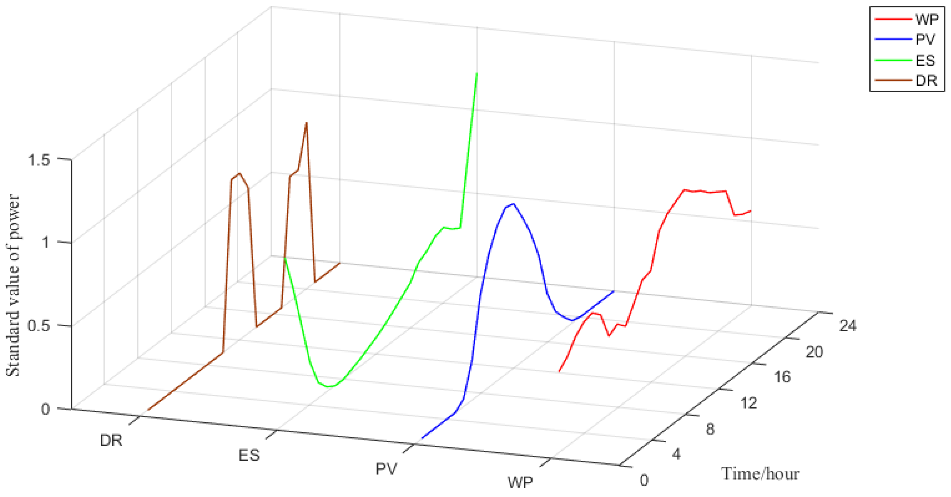 Applsci 08 01484 g010