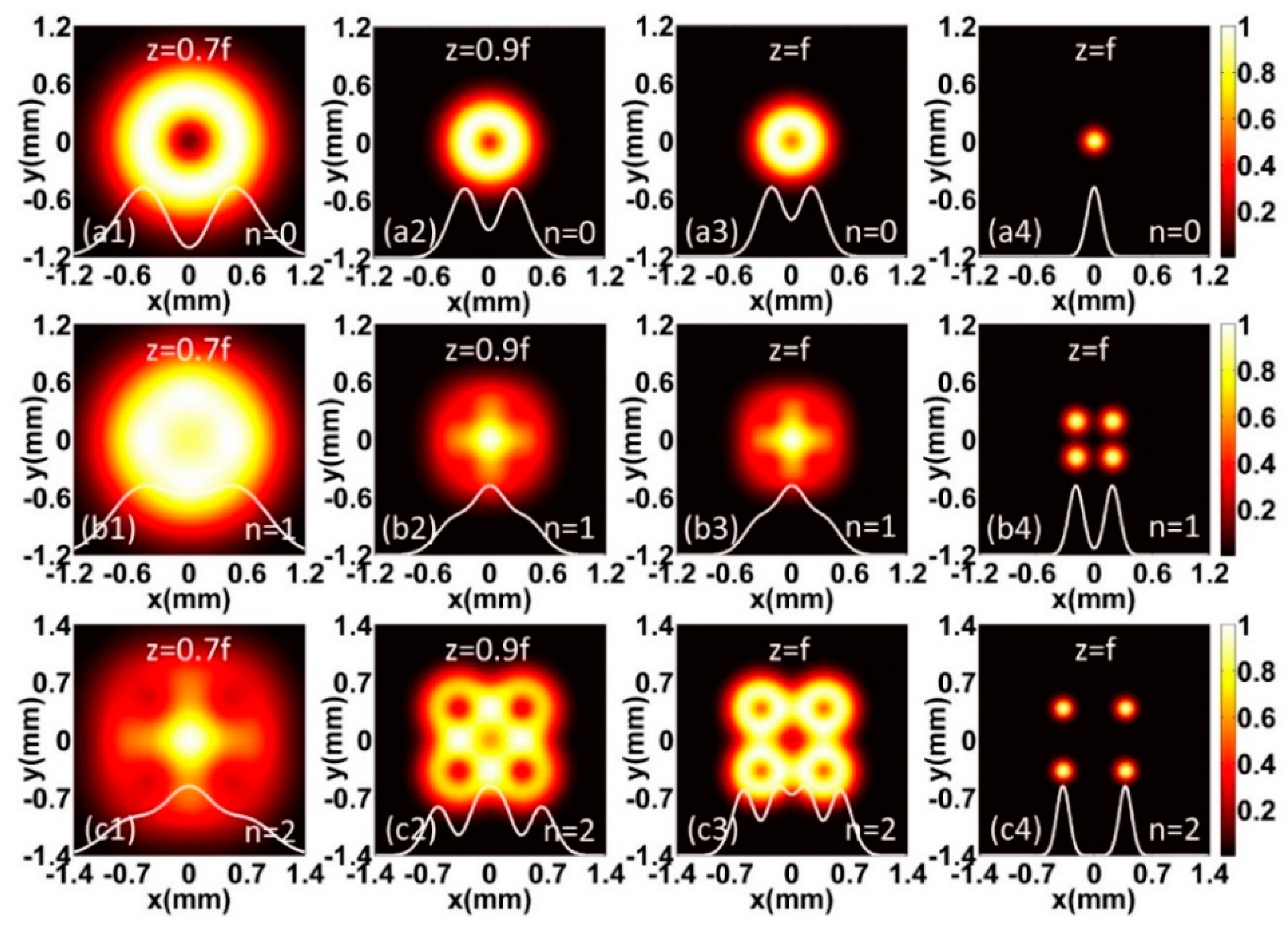 Applsci 08 01485 g001 Applsci 08 01485 g001
