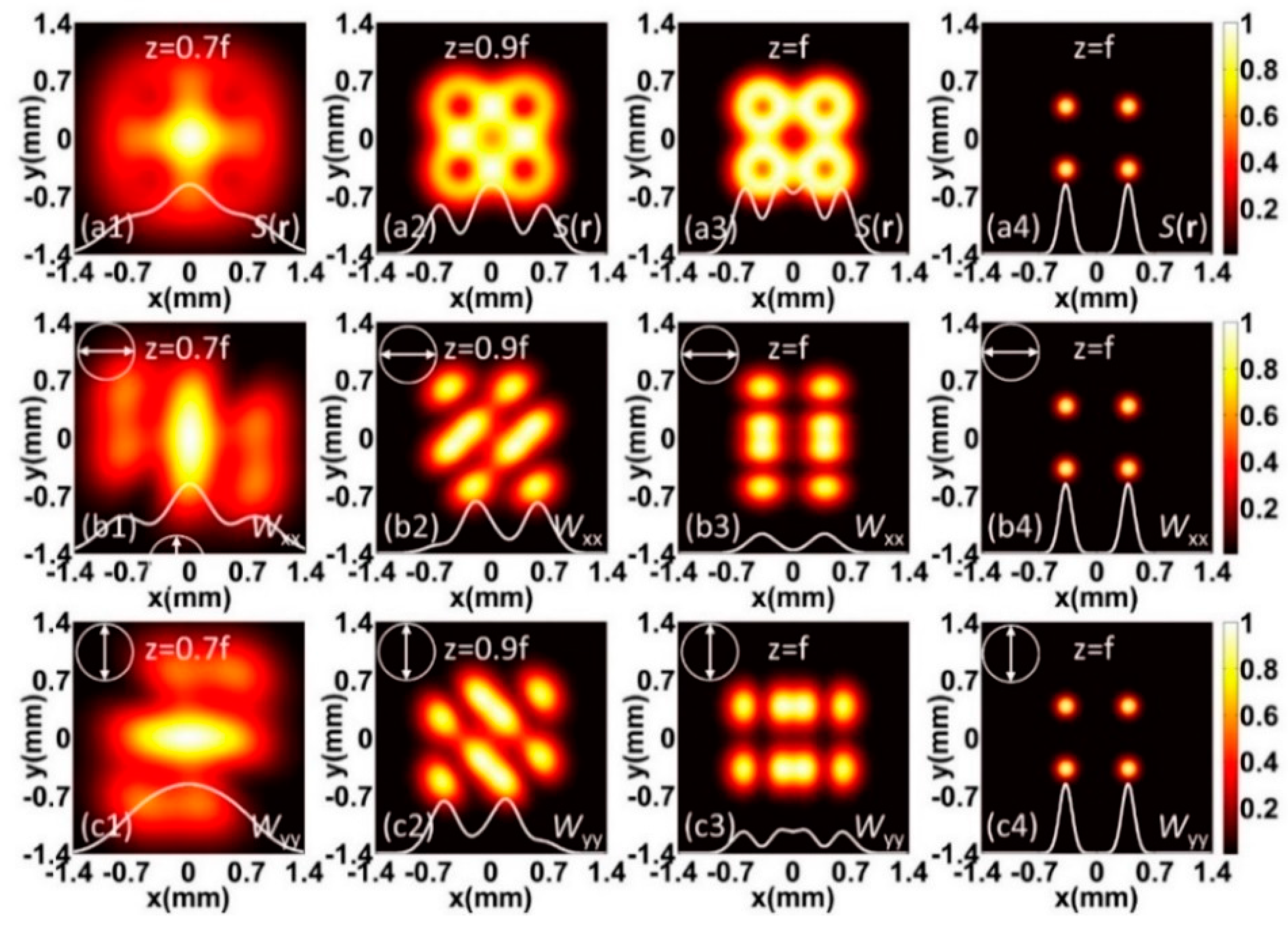 Applsci 08 01485 g002 Applsci 08 01485 g002