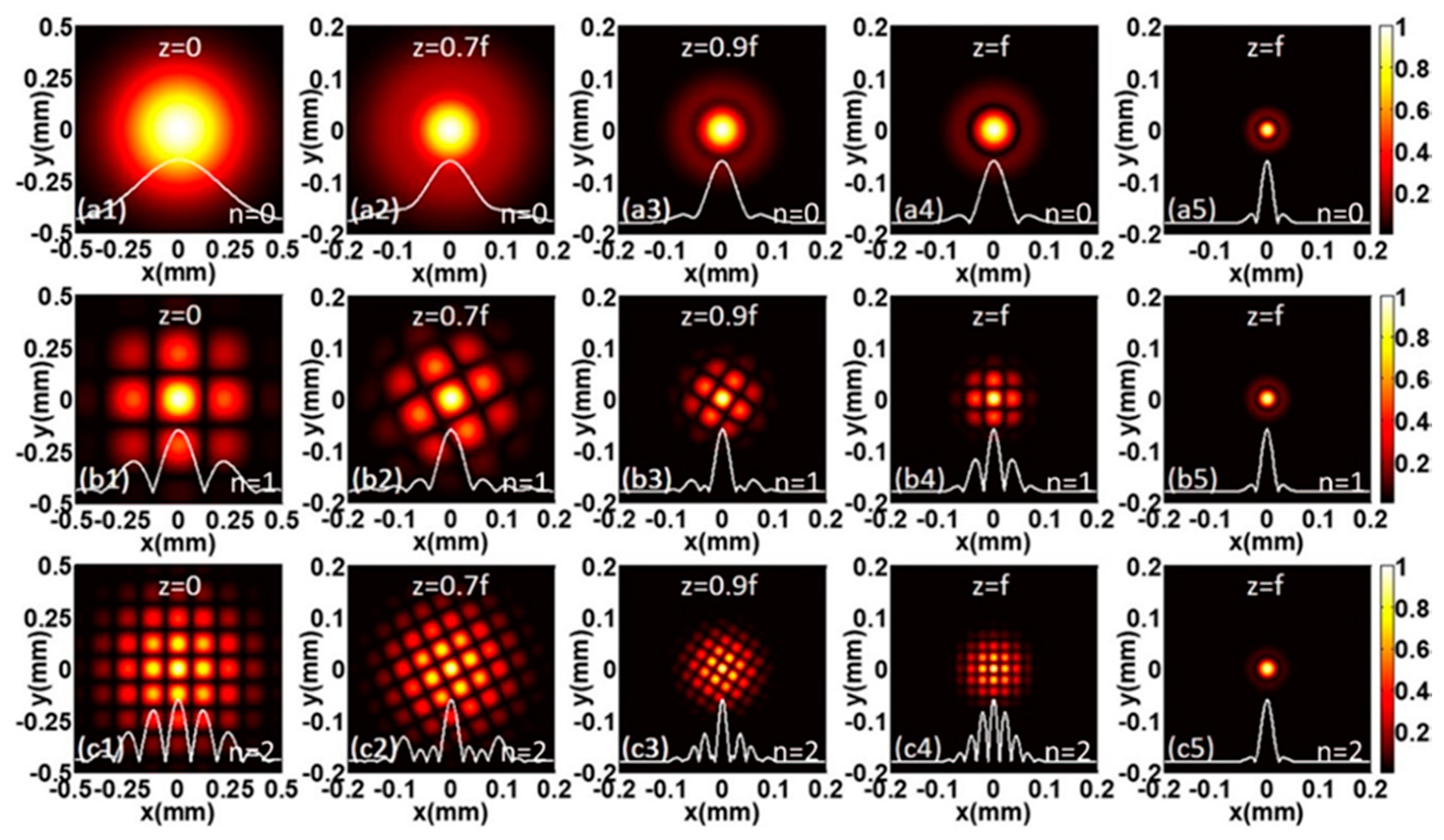 Applsci 08 01485 g003 Applsci 08 01485 g003