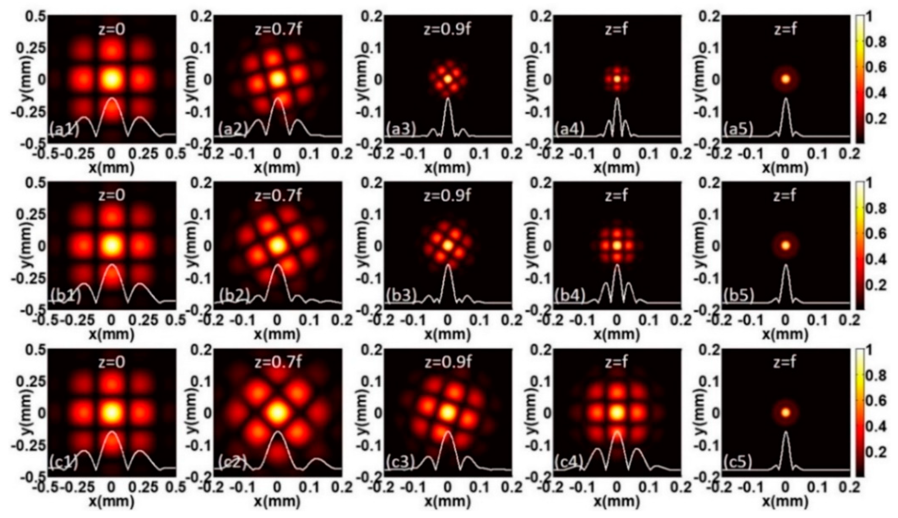 Applsci 08 01485 g004 Applsci 08 01485 g004
