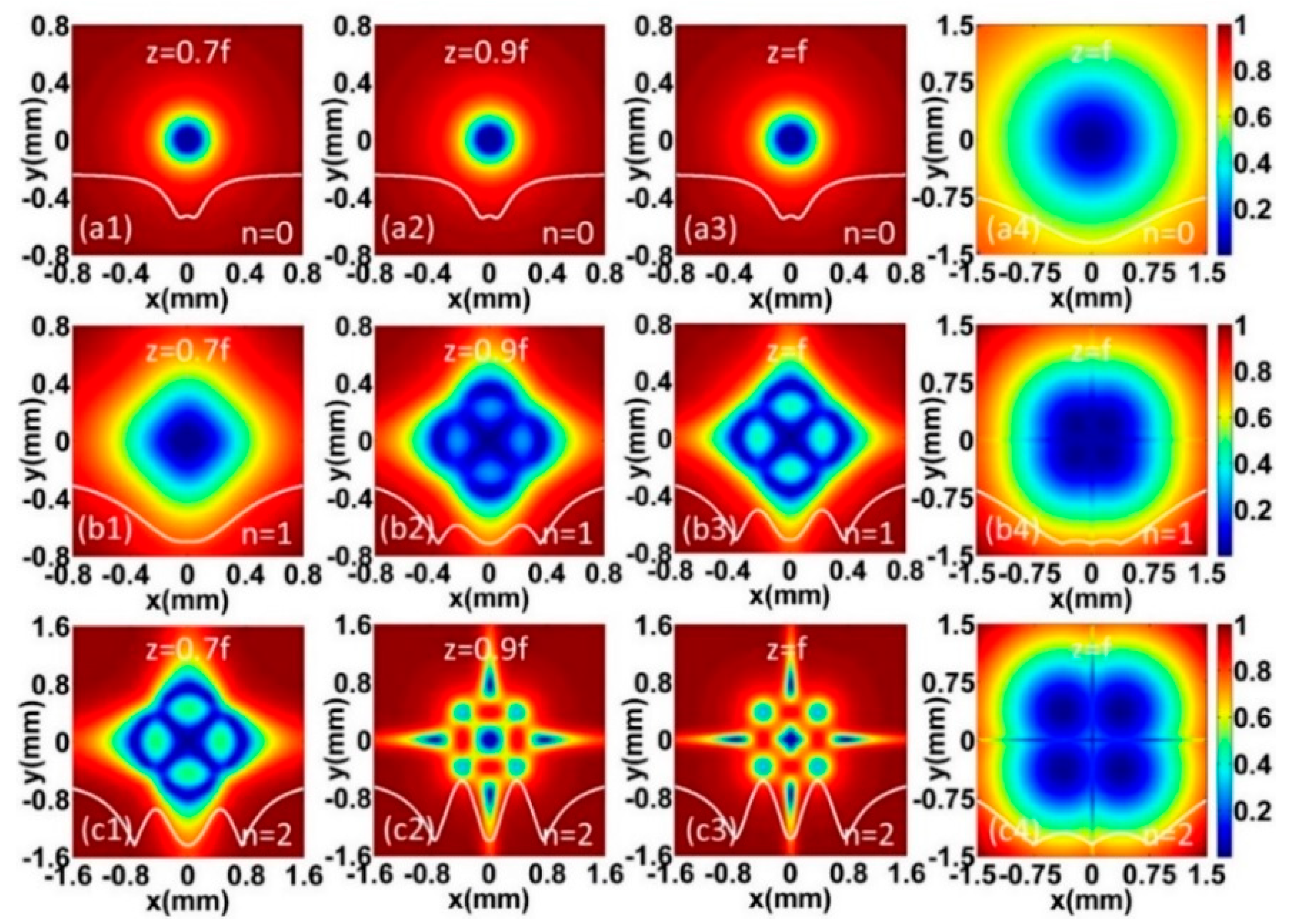 Applsci 08 01485 g005 Applsci 08 01485 g005