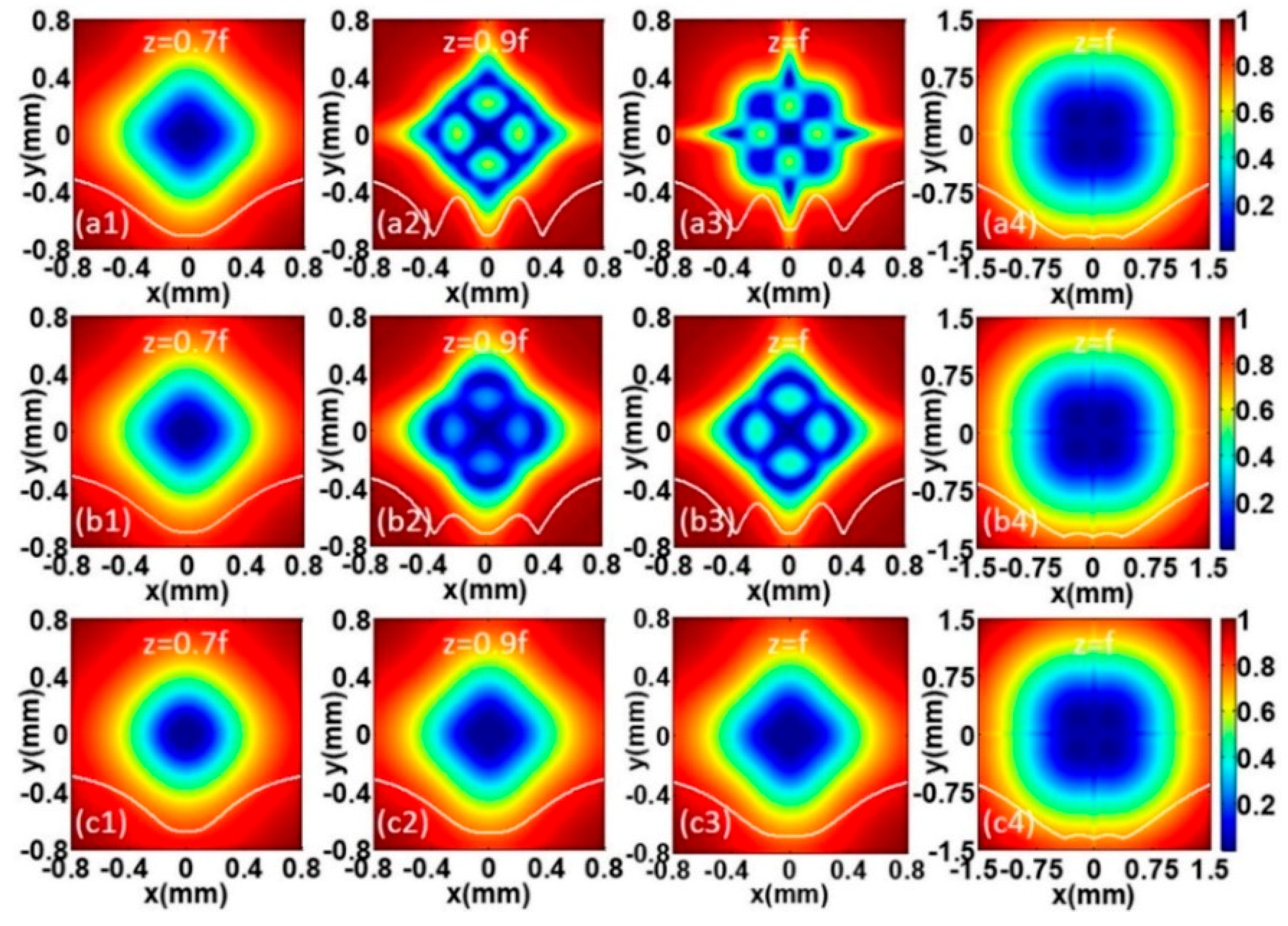 Applsci 08 01485 g006 Applsci 08 01485 g006