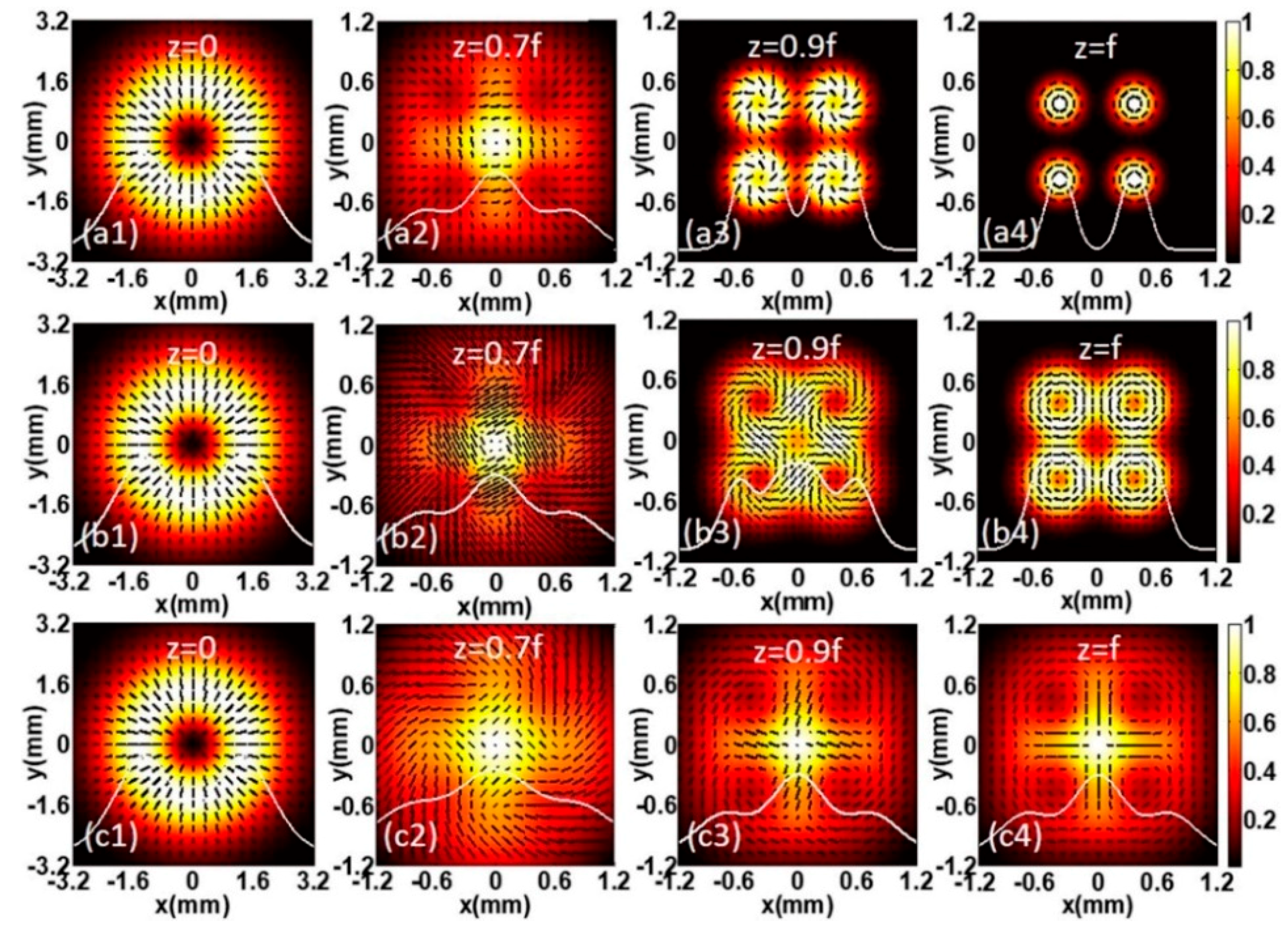 Applsci 08 01485 g008 Applsci 08 01485 g008