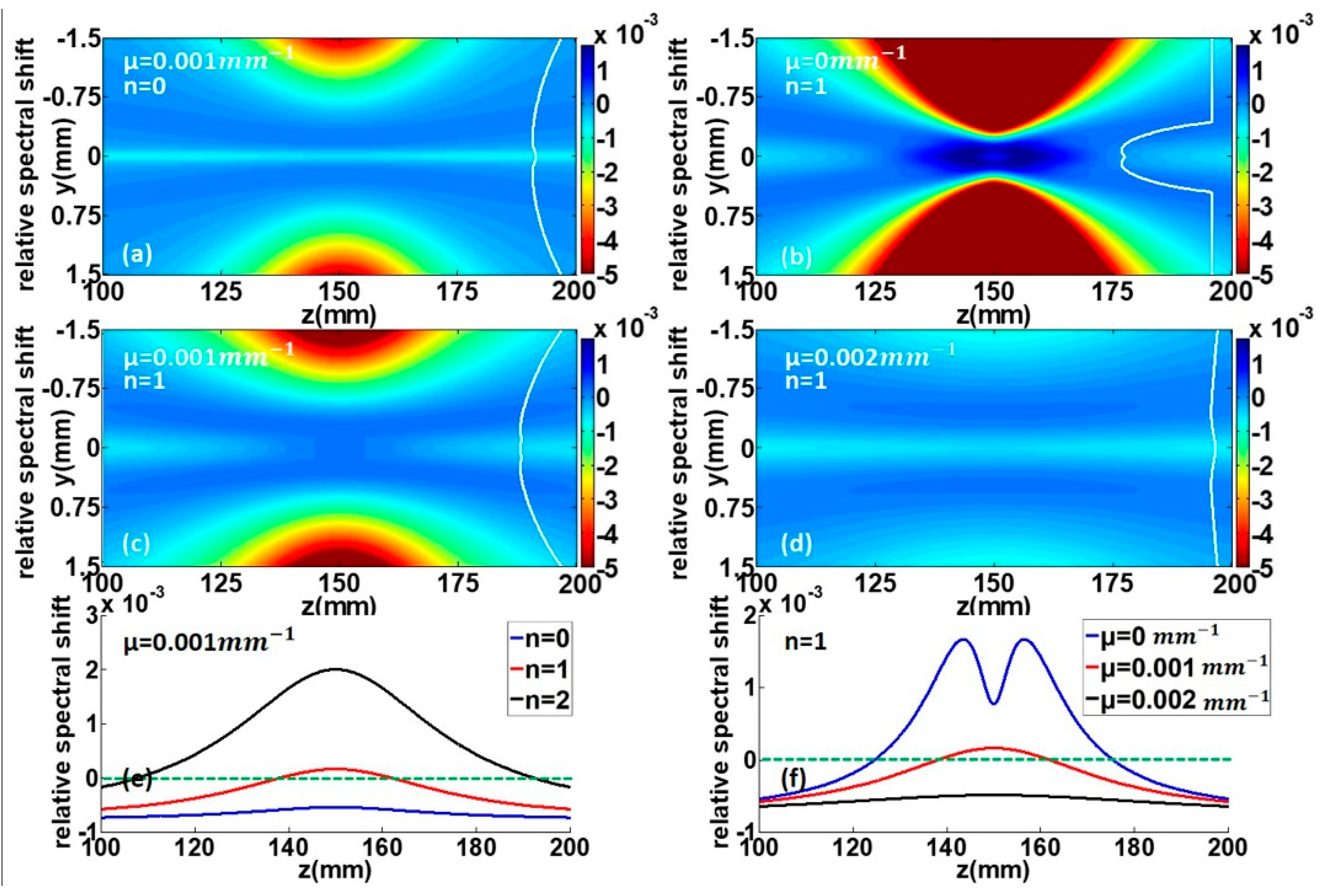 Applsci 08 01485 g009 Applsci 08 01485 g009