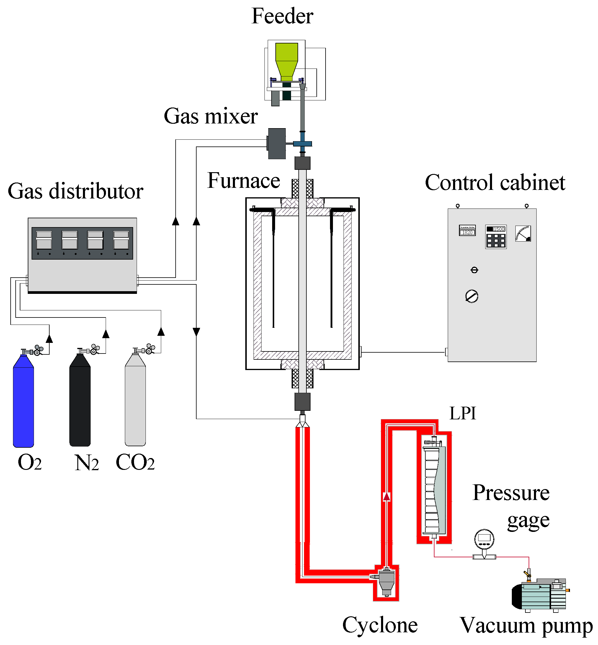 Applsci 08 01486 g002 Applsci 08 01486 g002