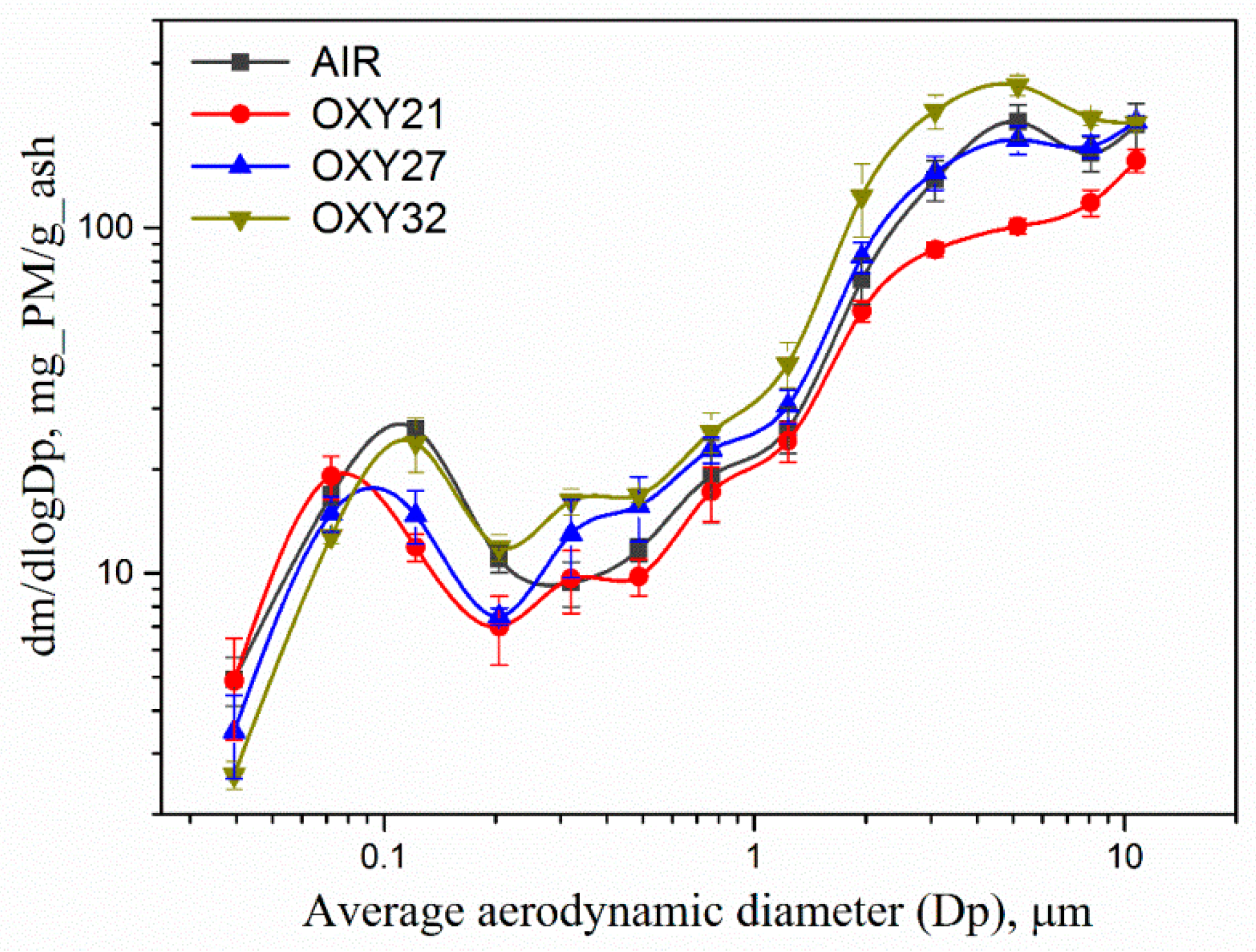 Applsci 08 01486 g003 Applsci 08 01486 g003