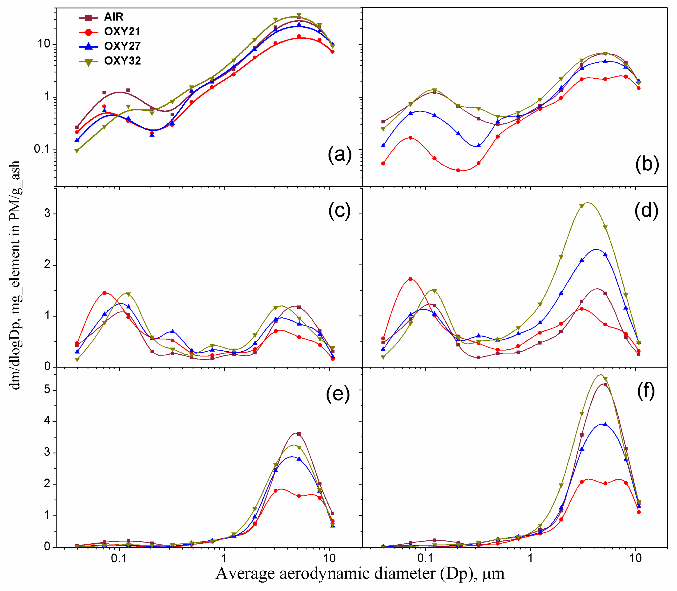 Applsci 08 01486 g006 Applsci 08 01486 g006
