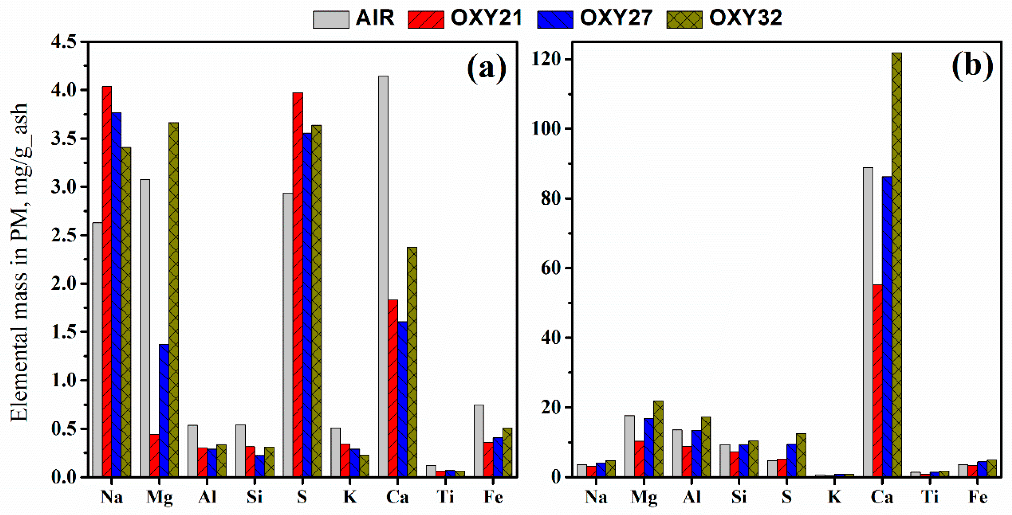 Applsci 08 01486 g007 Applsci 08 01486 g007