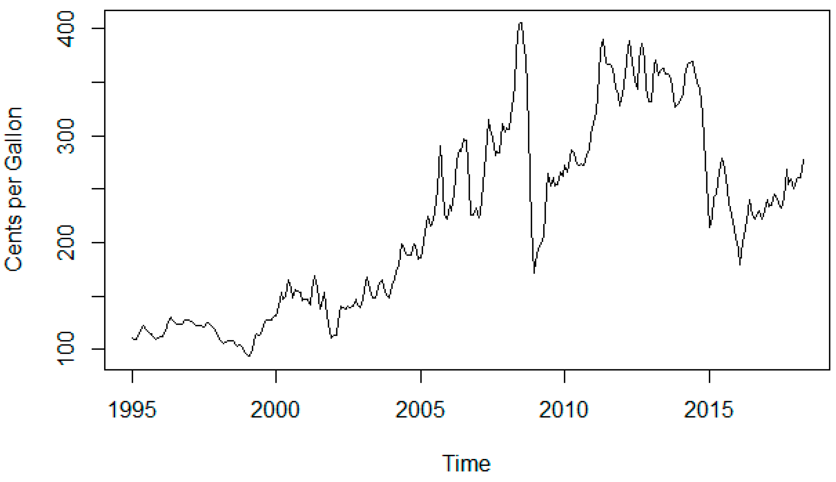 Applsci 08 01487 g002
