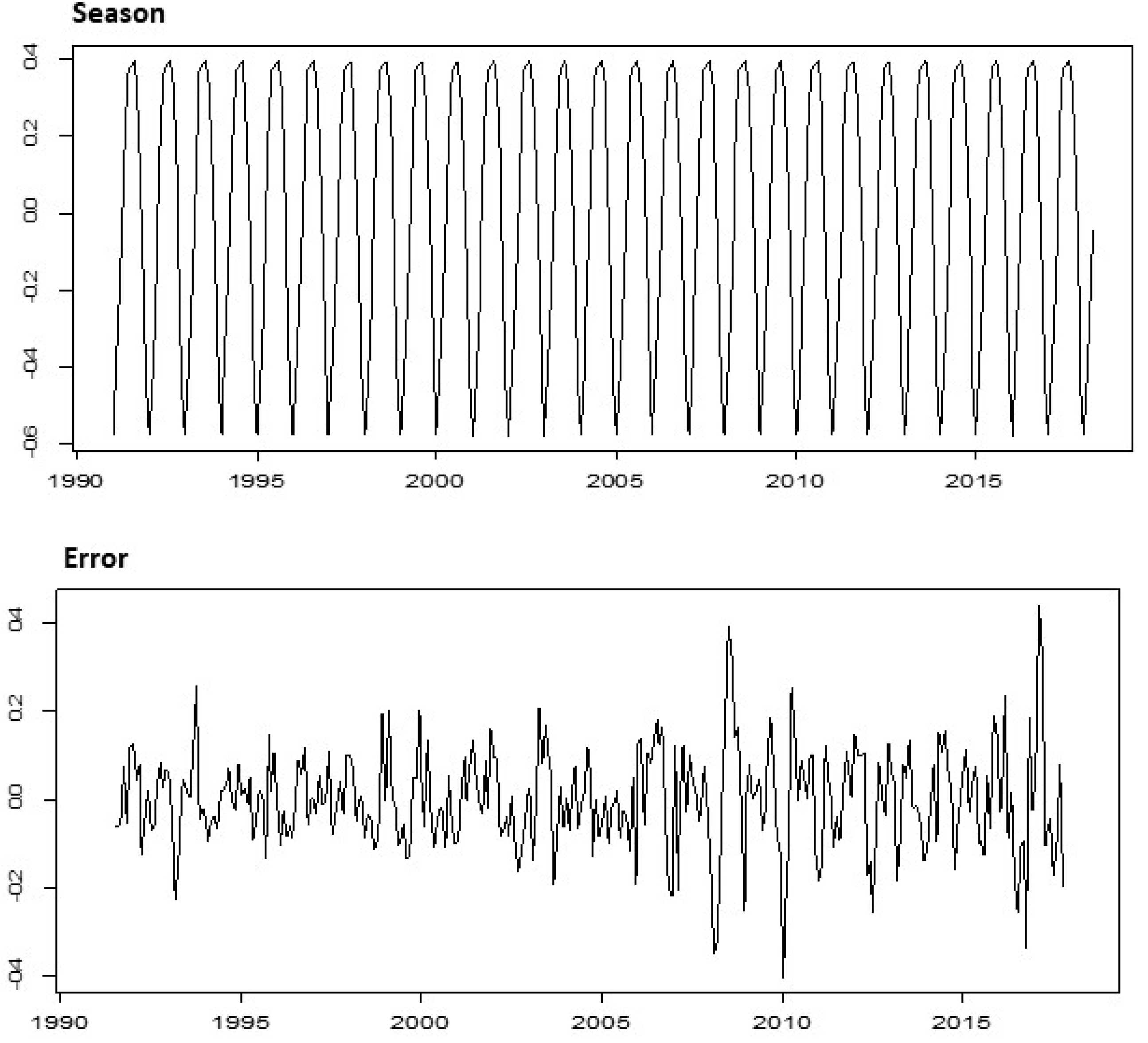 Applsci 08 01487 g003b