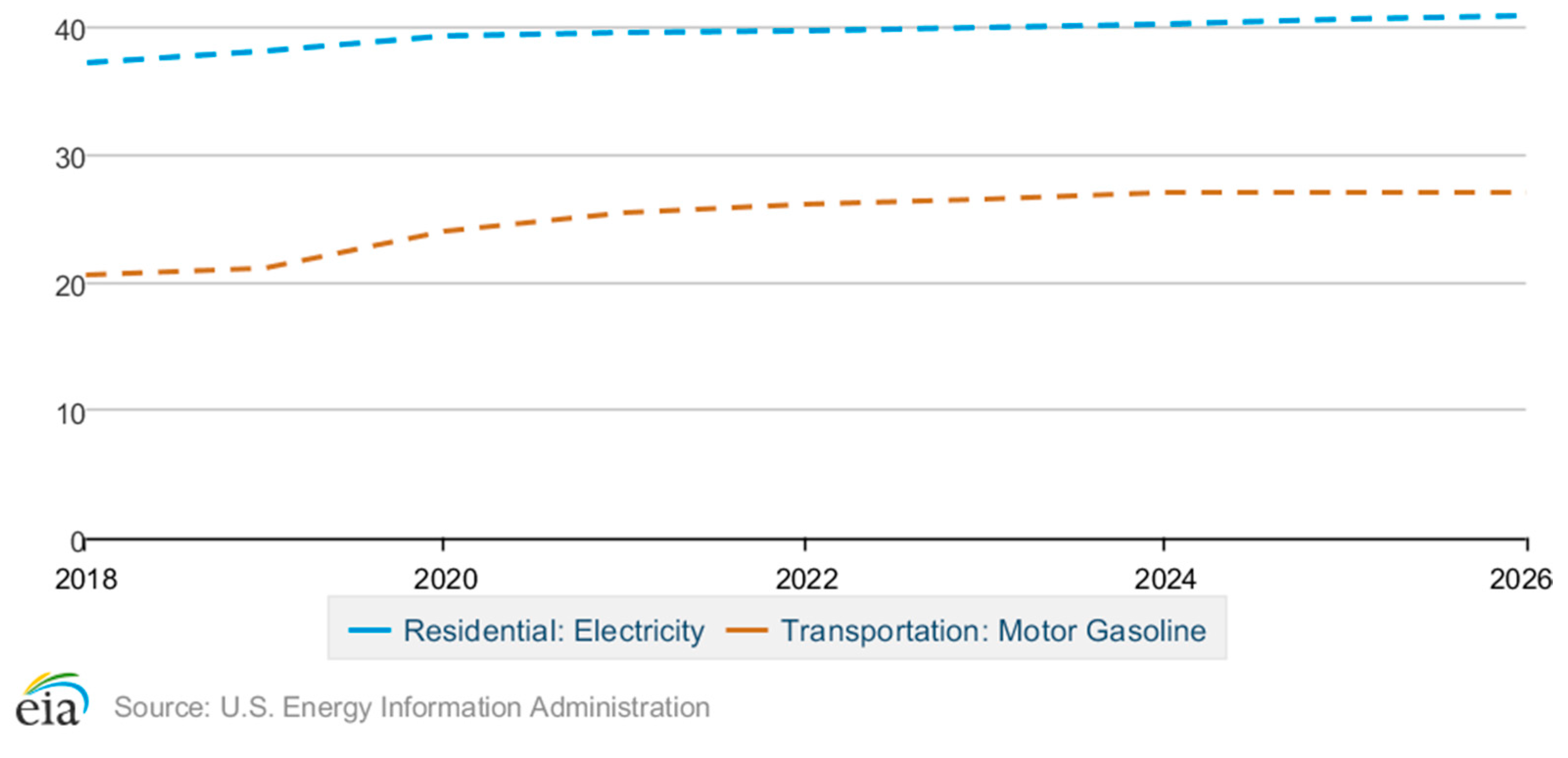 Applsci 08 01487 g004