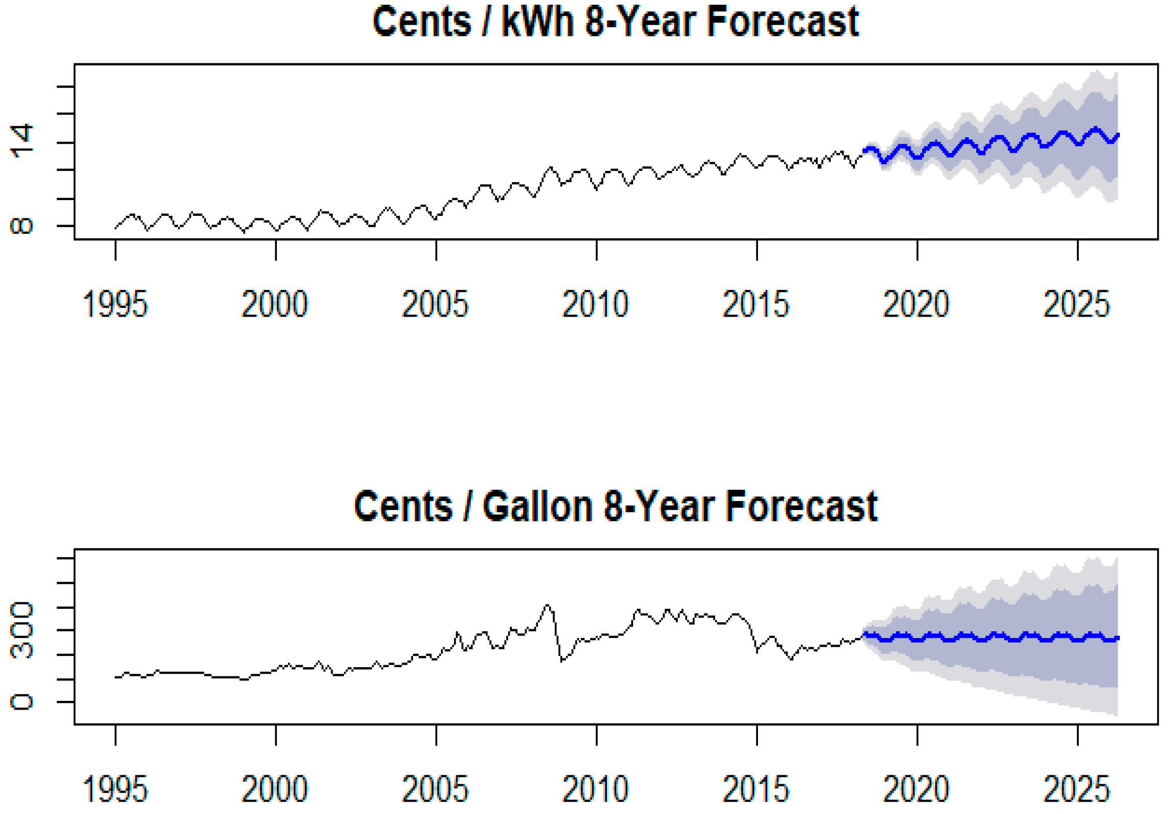Applsci 08 01487 g005