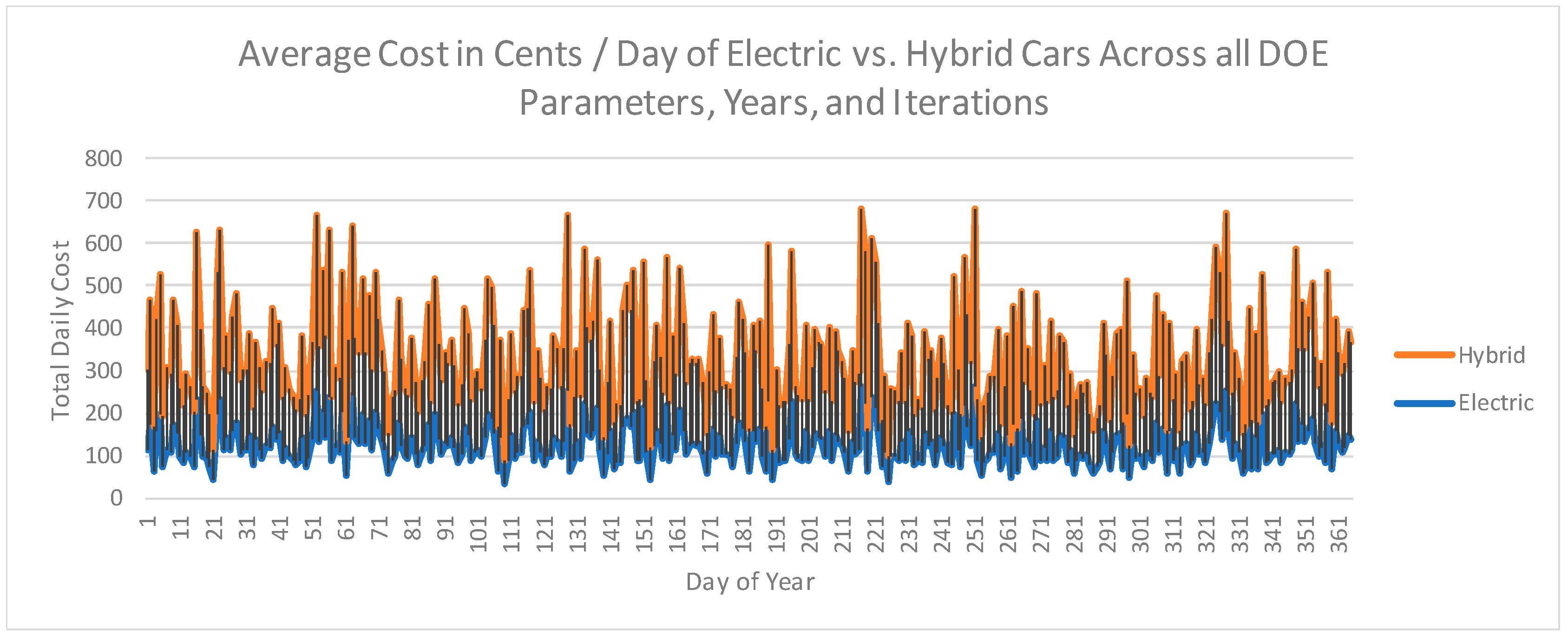Applsci 08 01487 g006