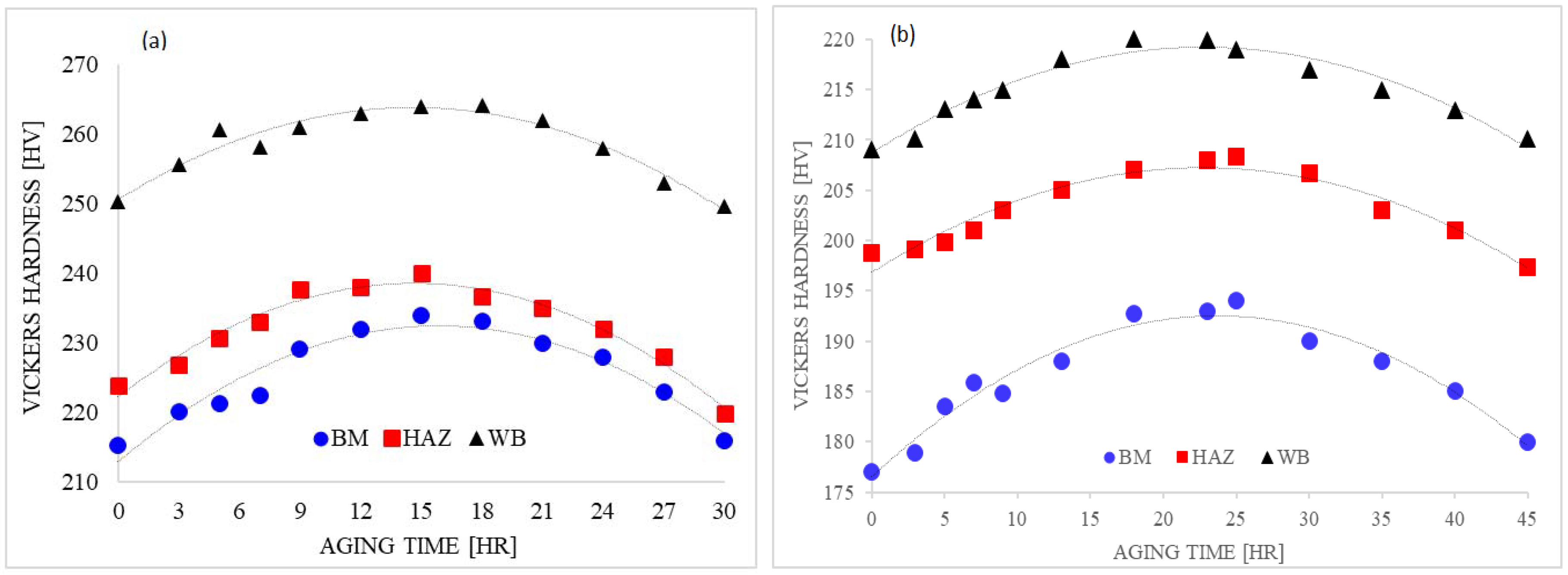 Applsci 08 01489 g006