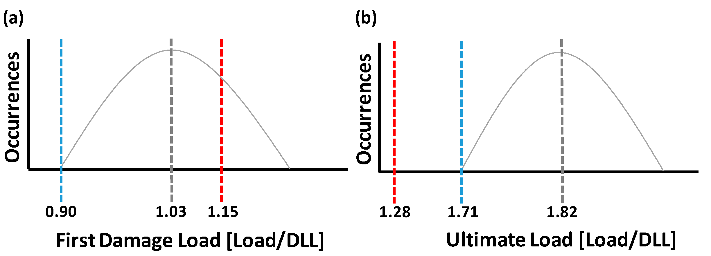 Applsci 08 01490 g007 Applsci 08 01490 g007